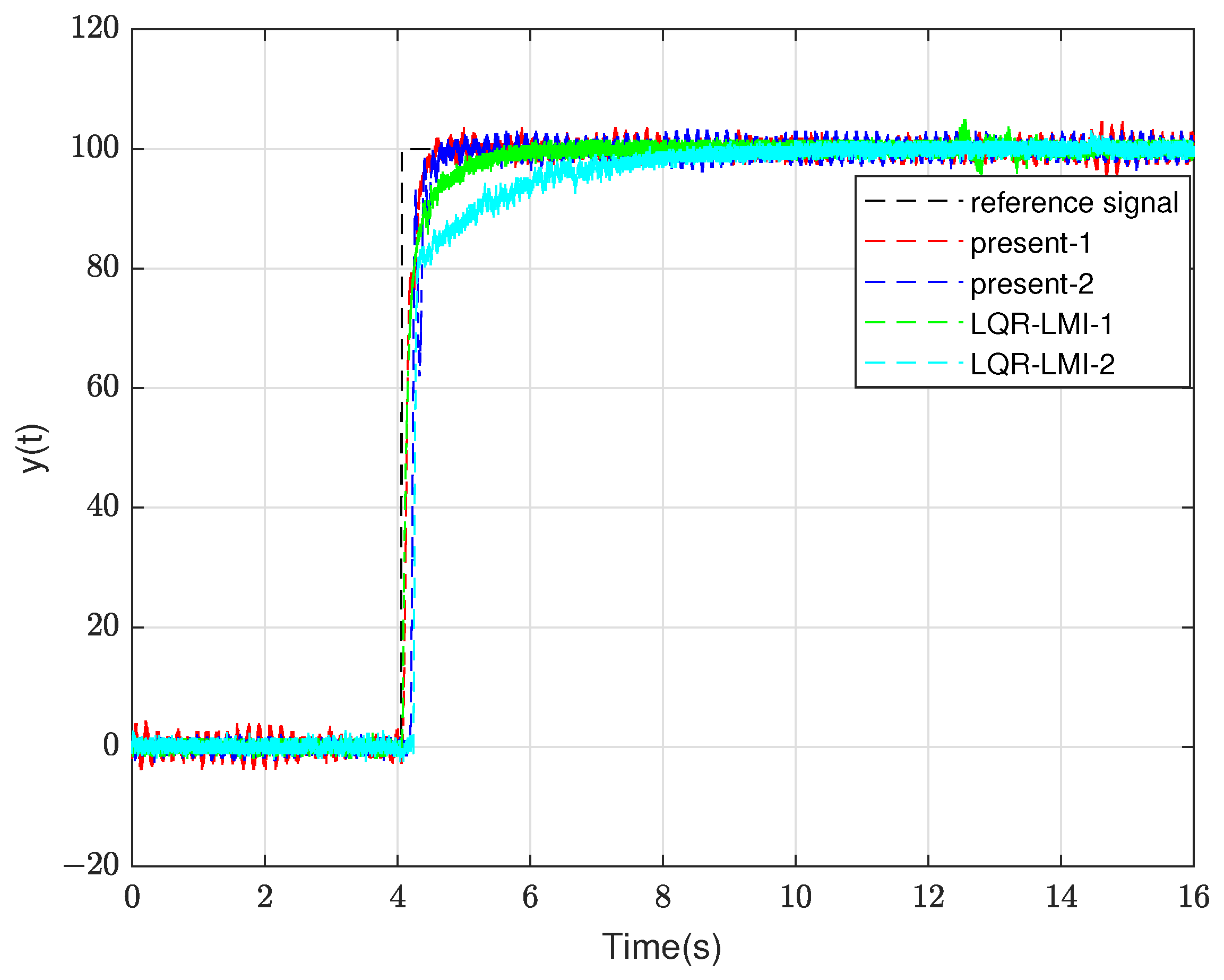 Electronics 14 02491 g017