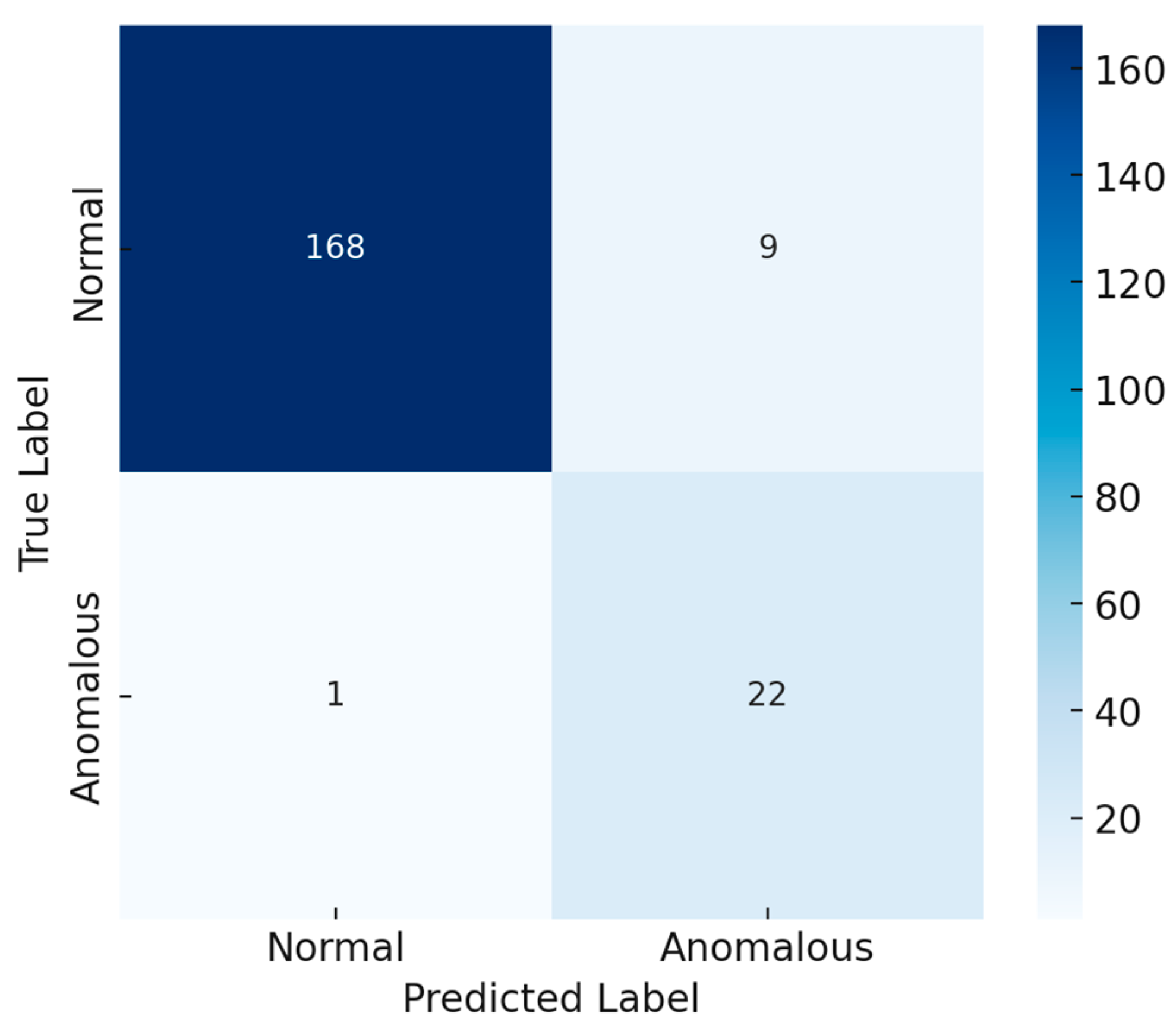 Electronics 14 02492 g007