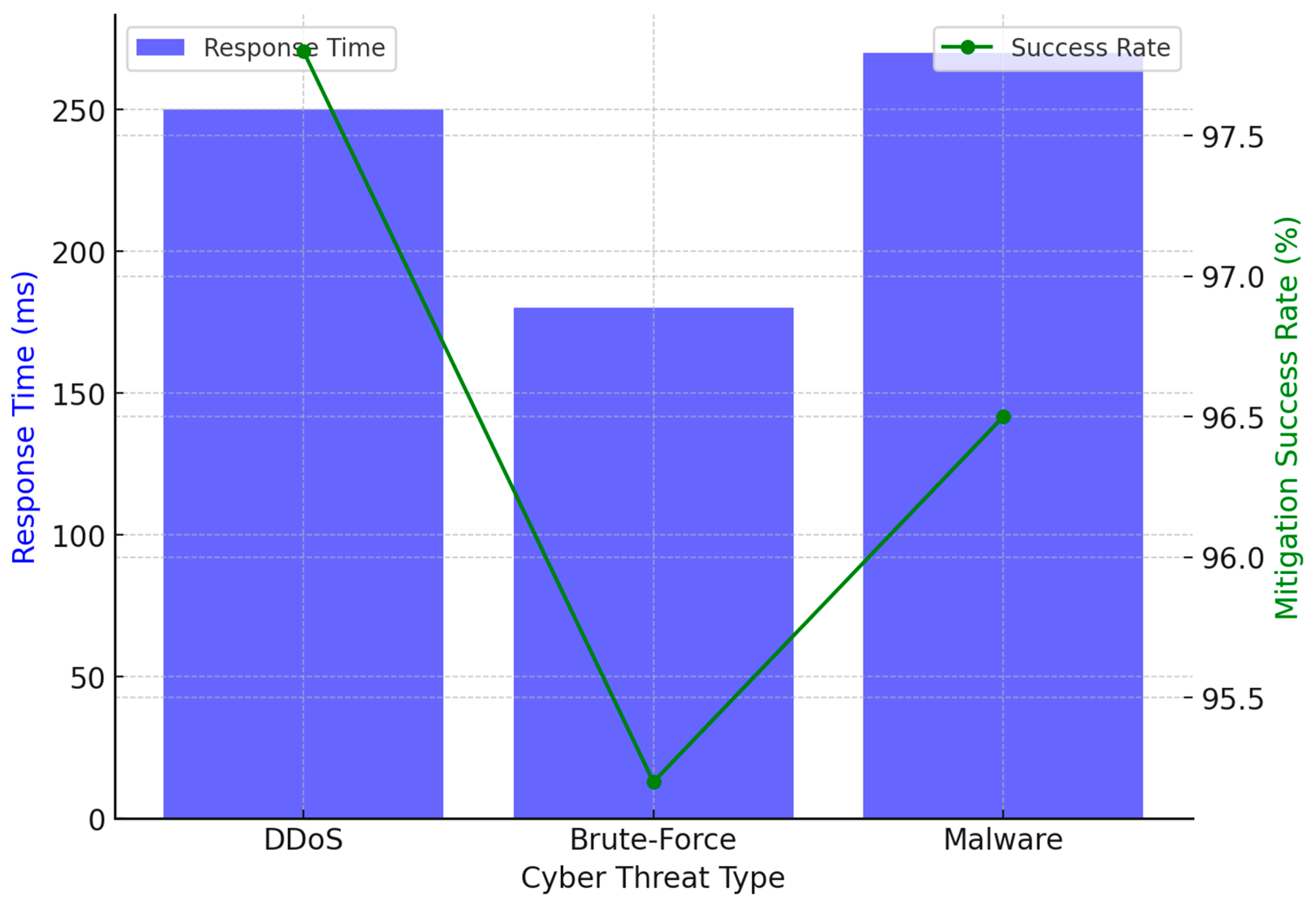 Electronics 14 02492 g012