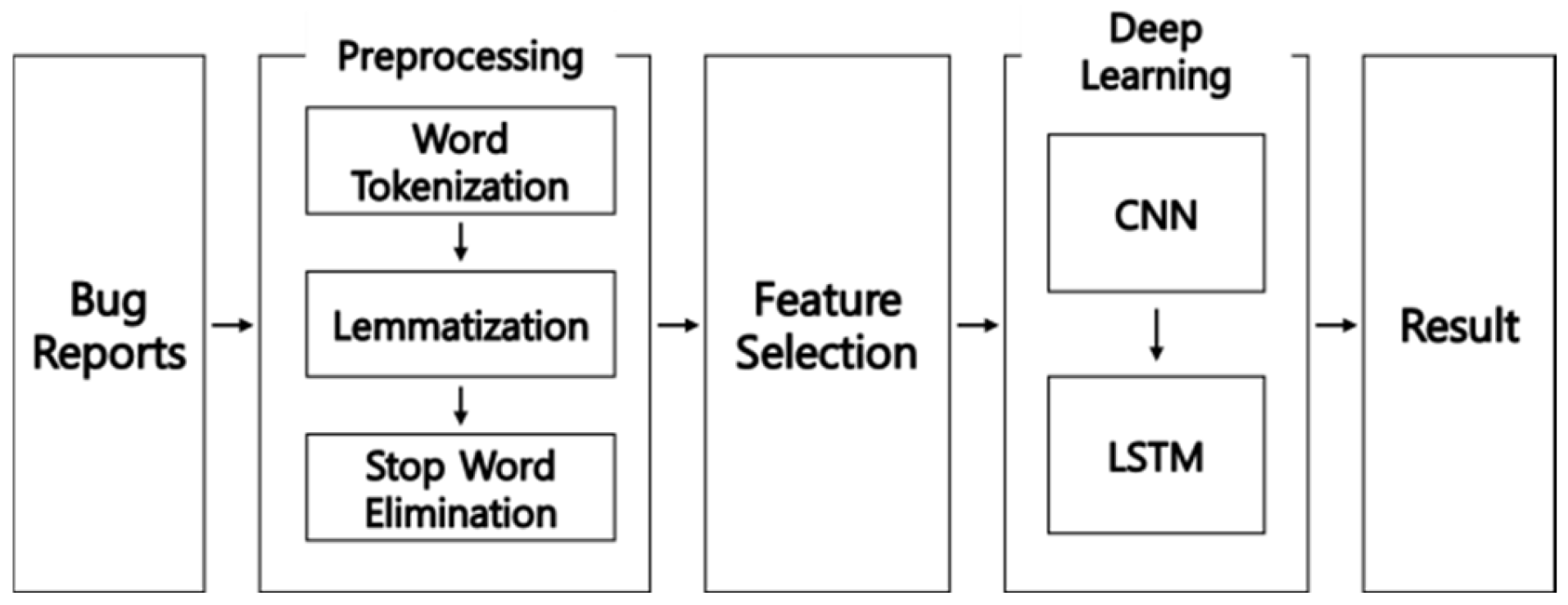 Electronics 14 02493 g004