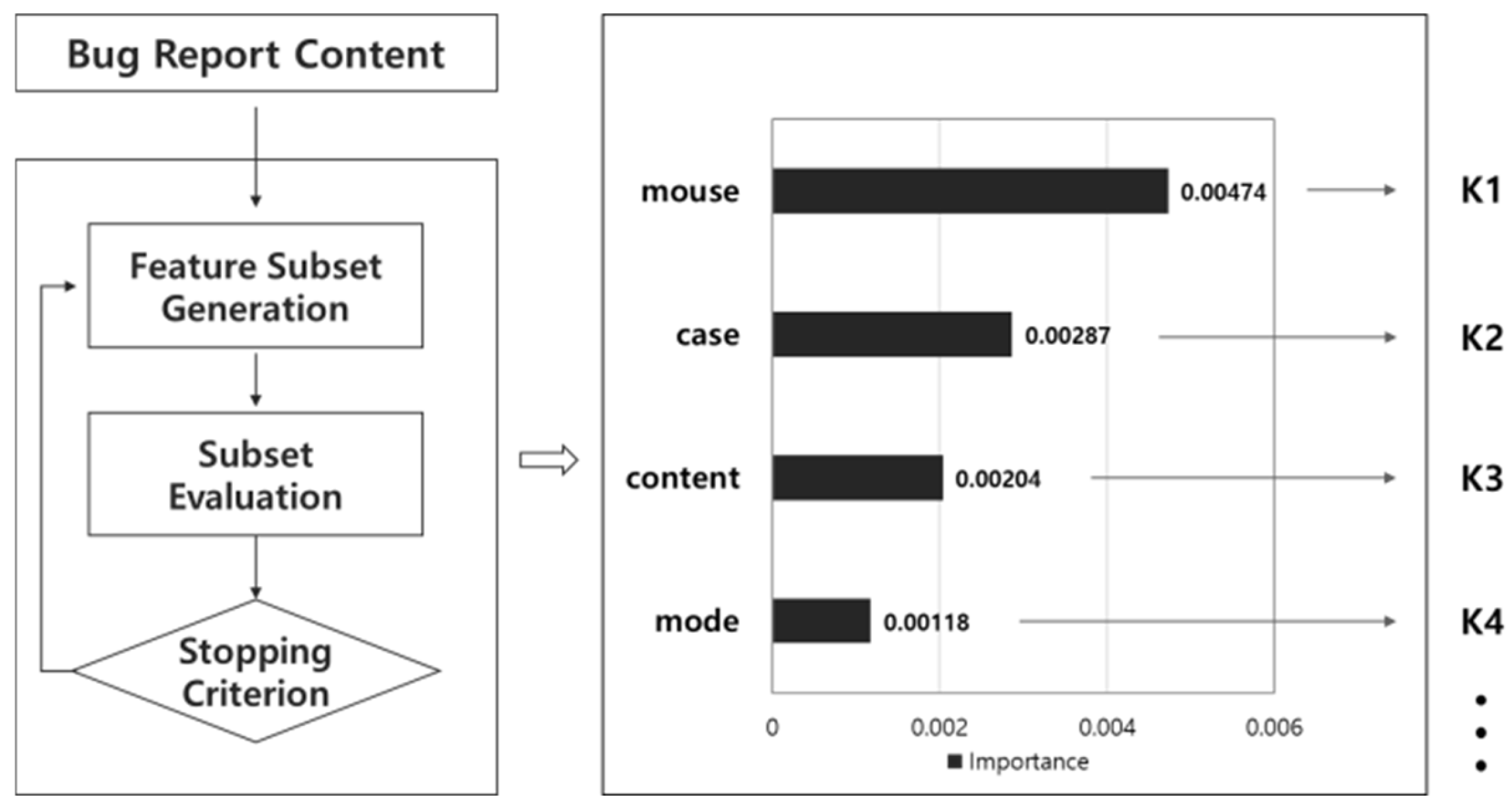 Electronics 14 02493 g005