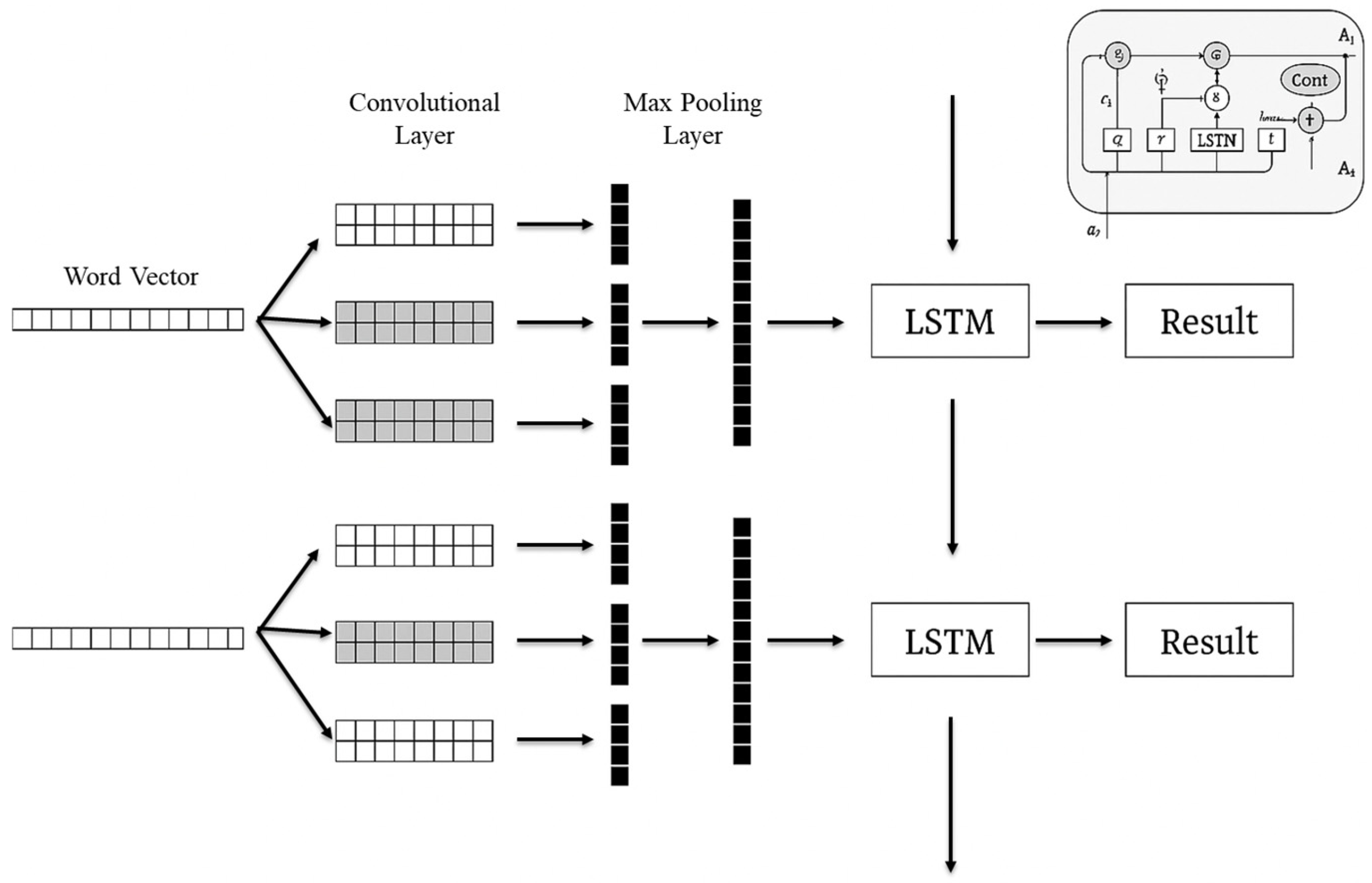 Electronics 14 02493 g006