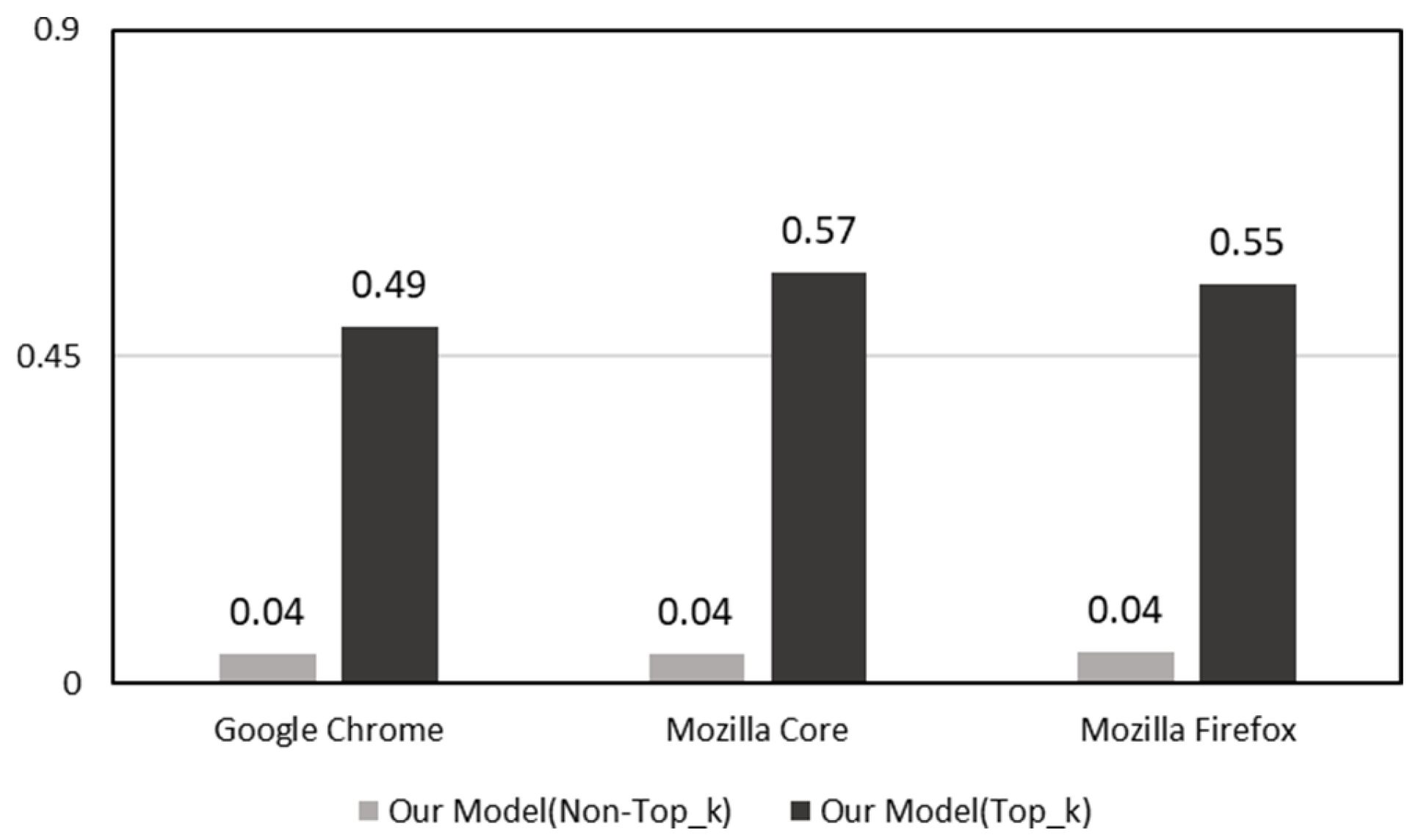 Electronics 14 02493 g008