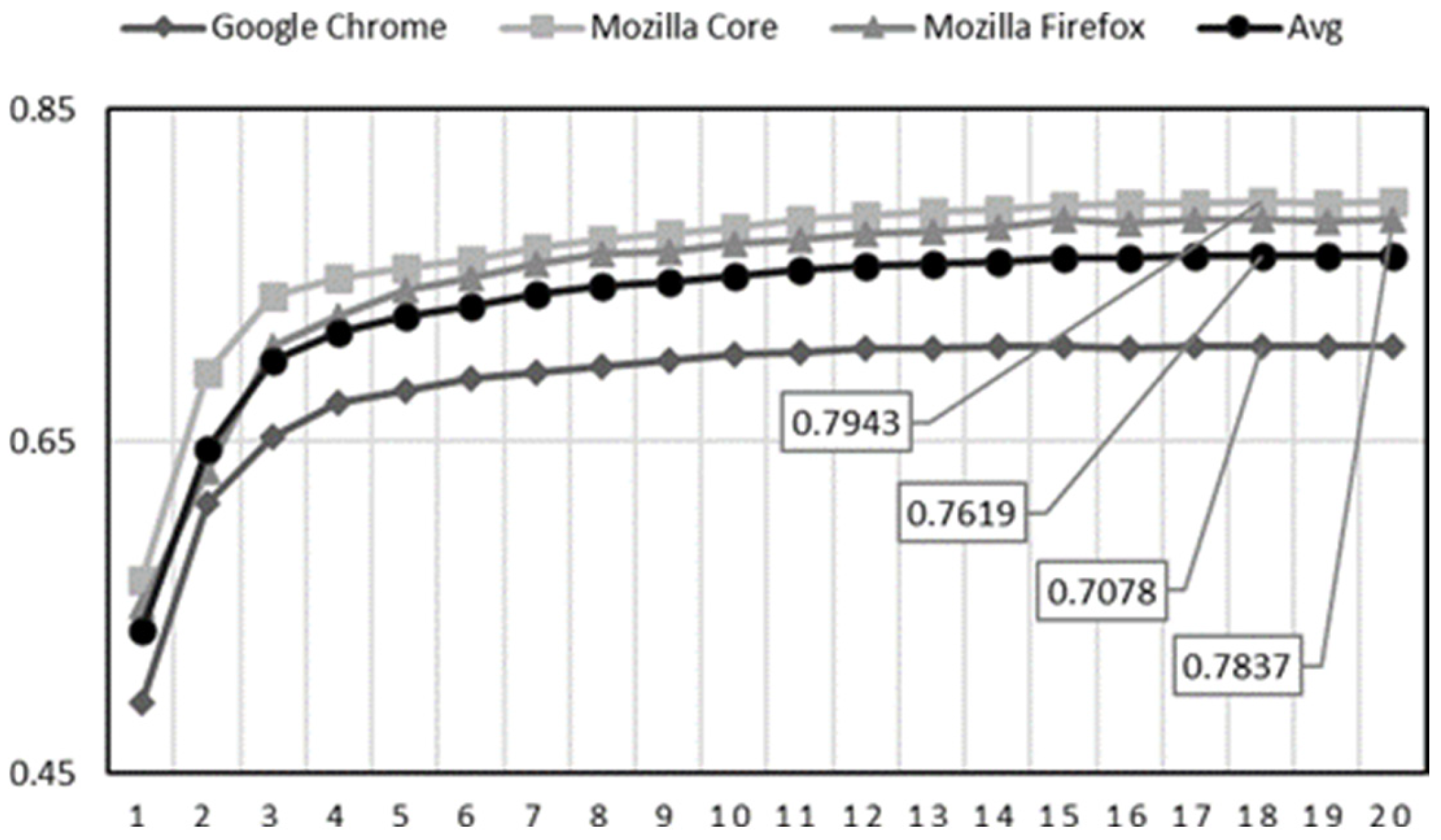 Electronics 14 02493 g009