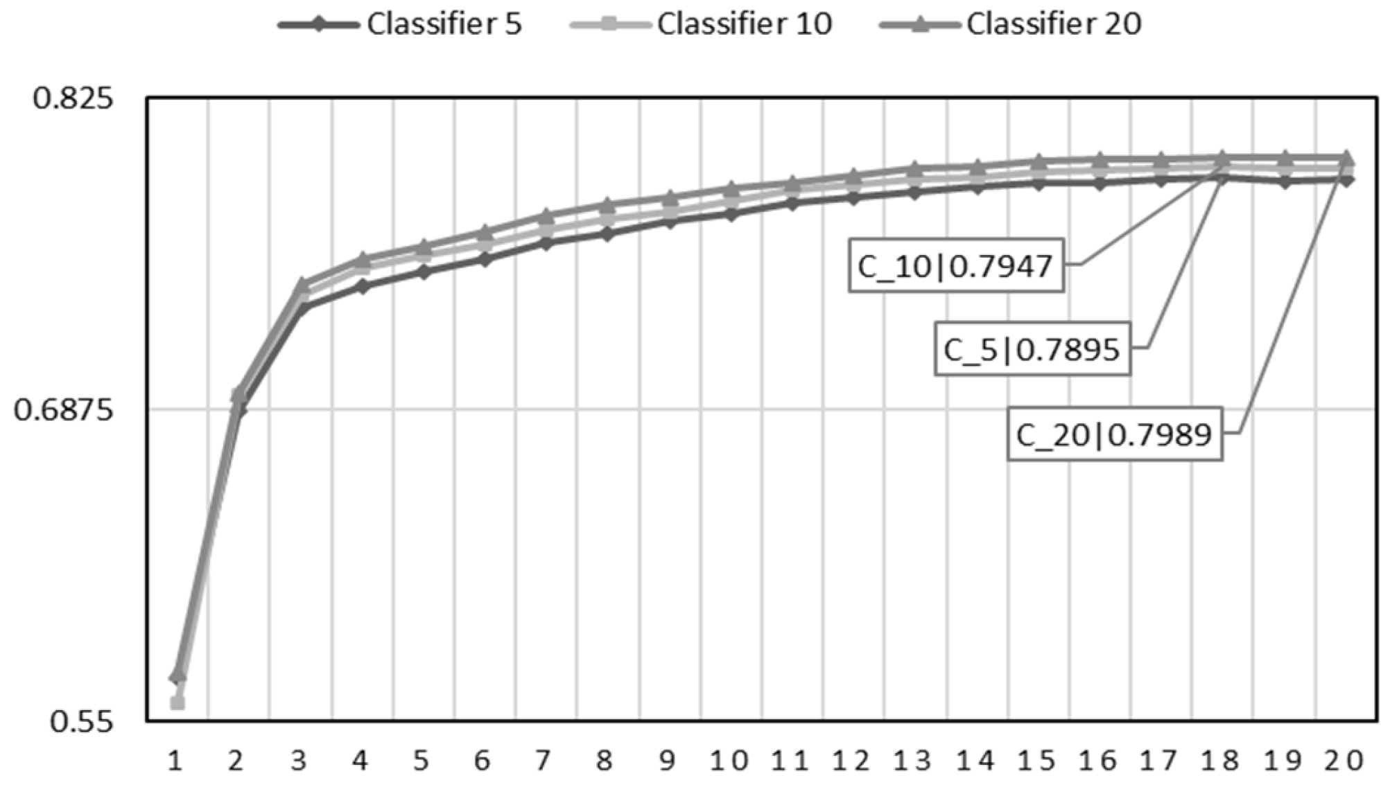 Electronics 14 02493 g011