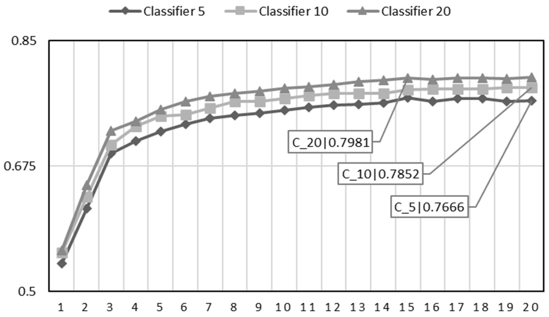 Electronics 14 02493 g012