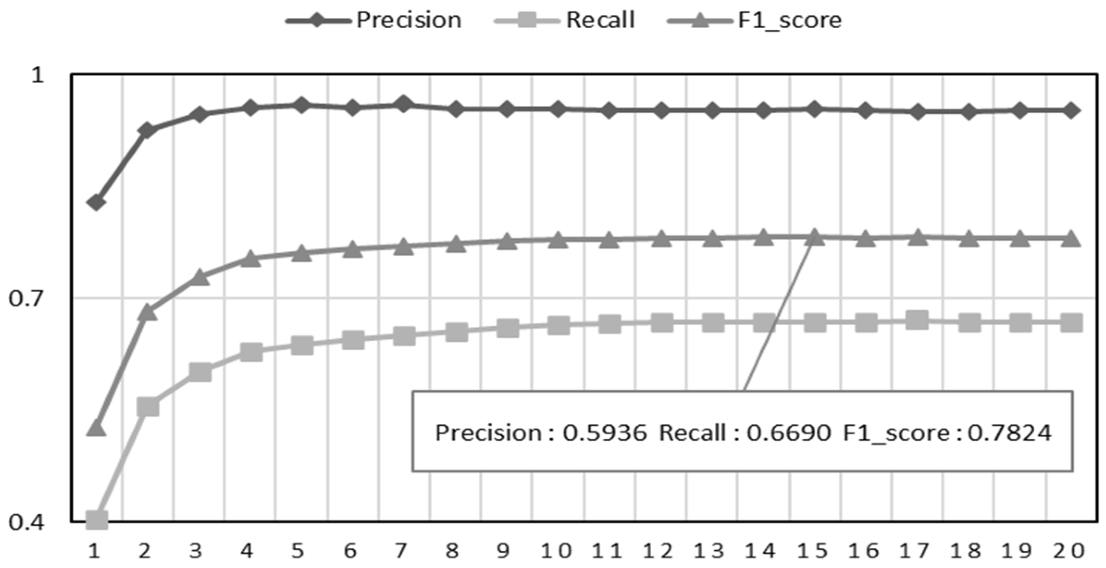 Electronics 14 02493 g013