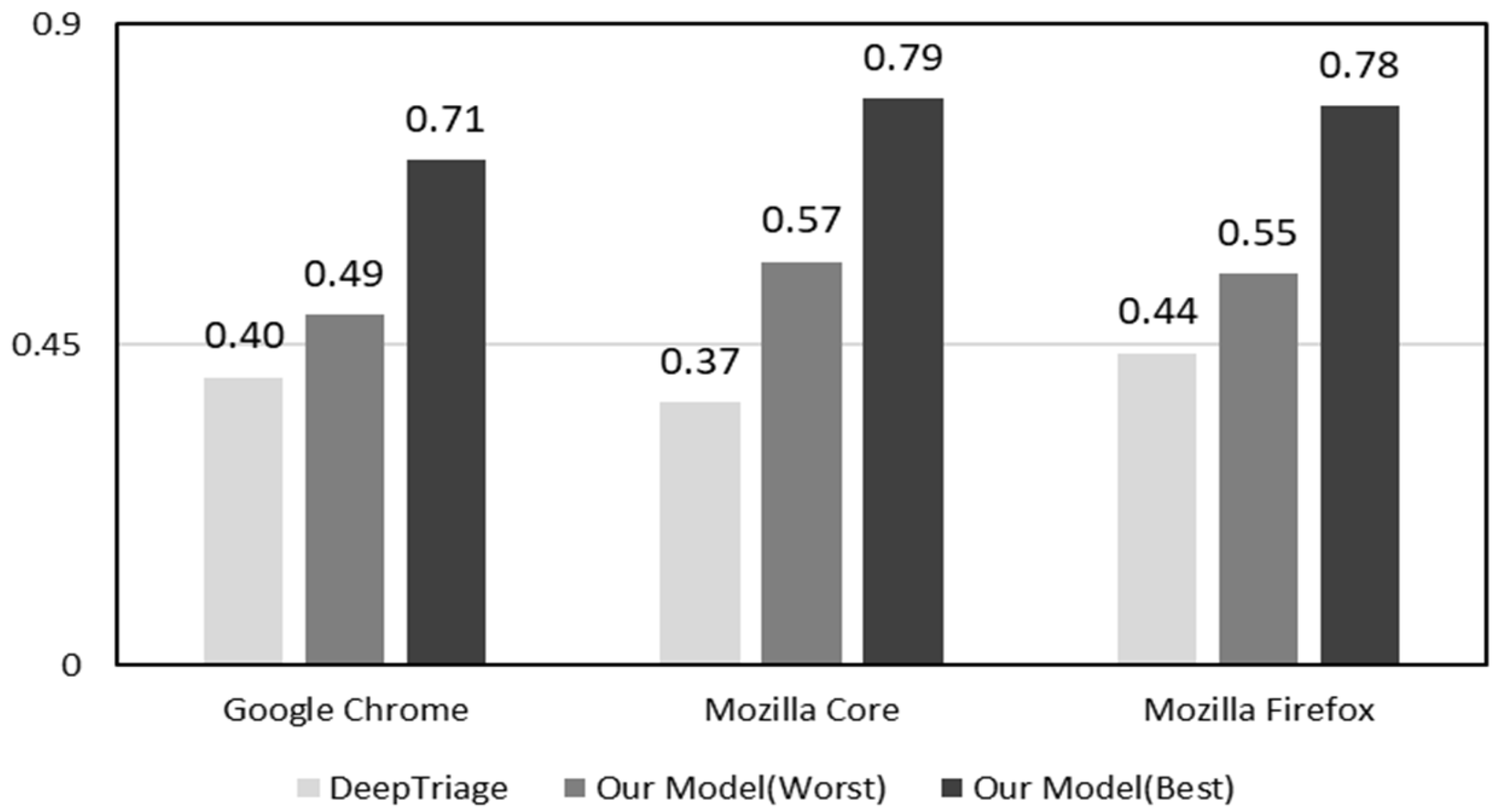 Electronics 14 02493 g016