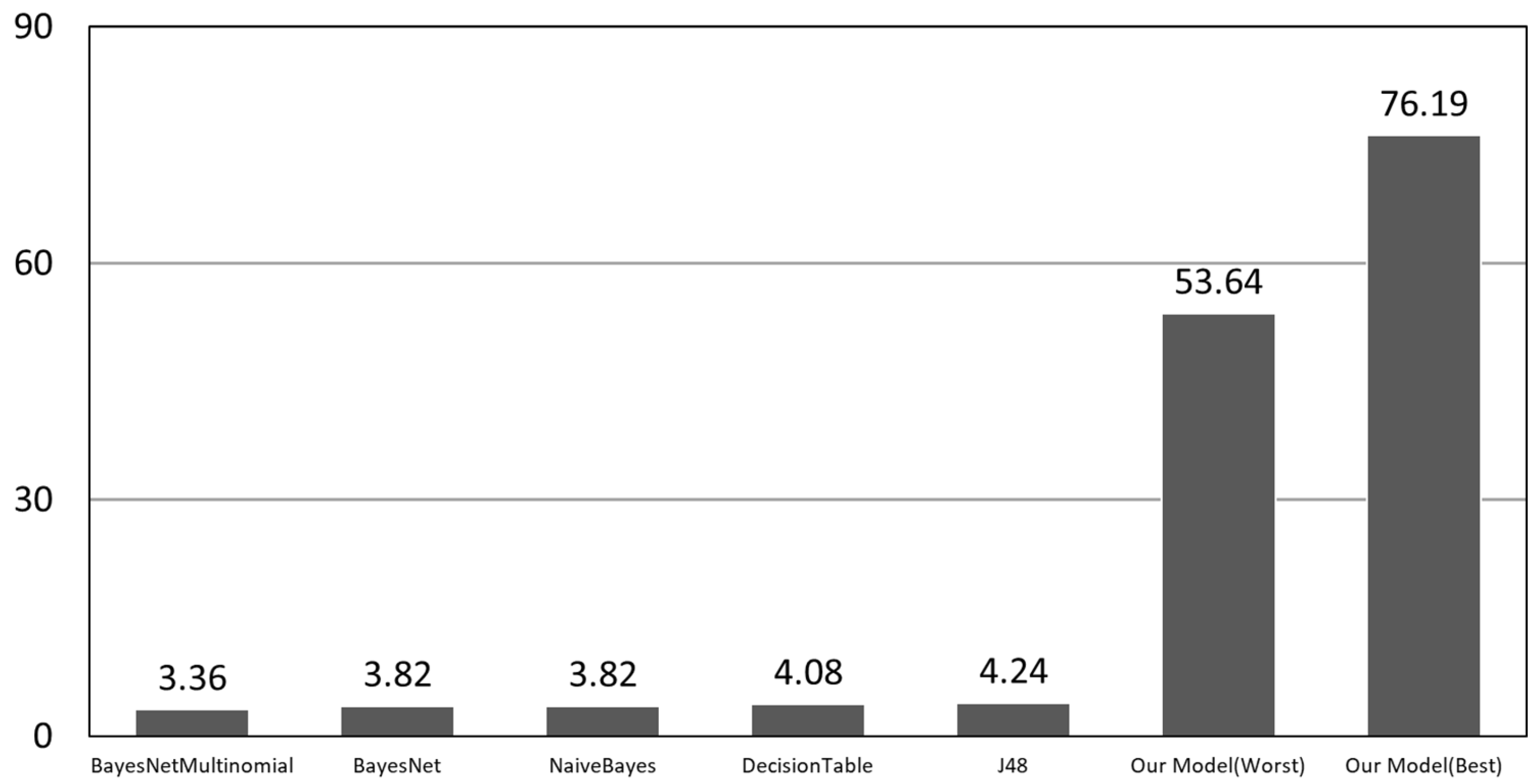Electronics 14 02493 g017