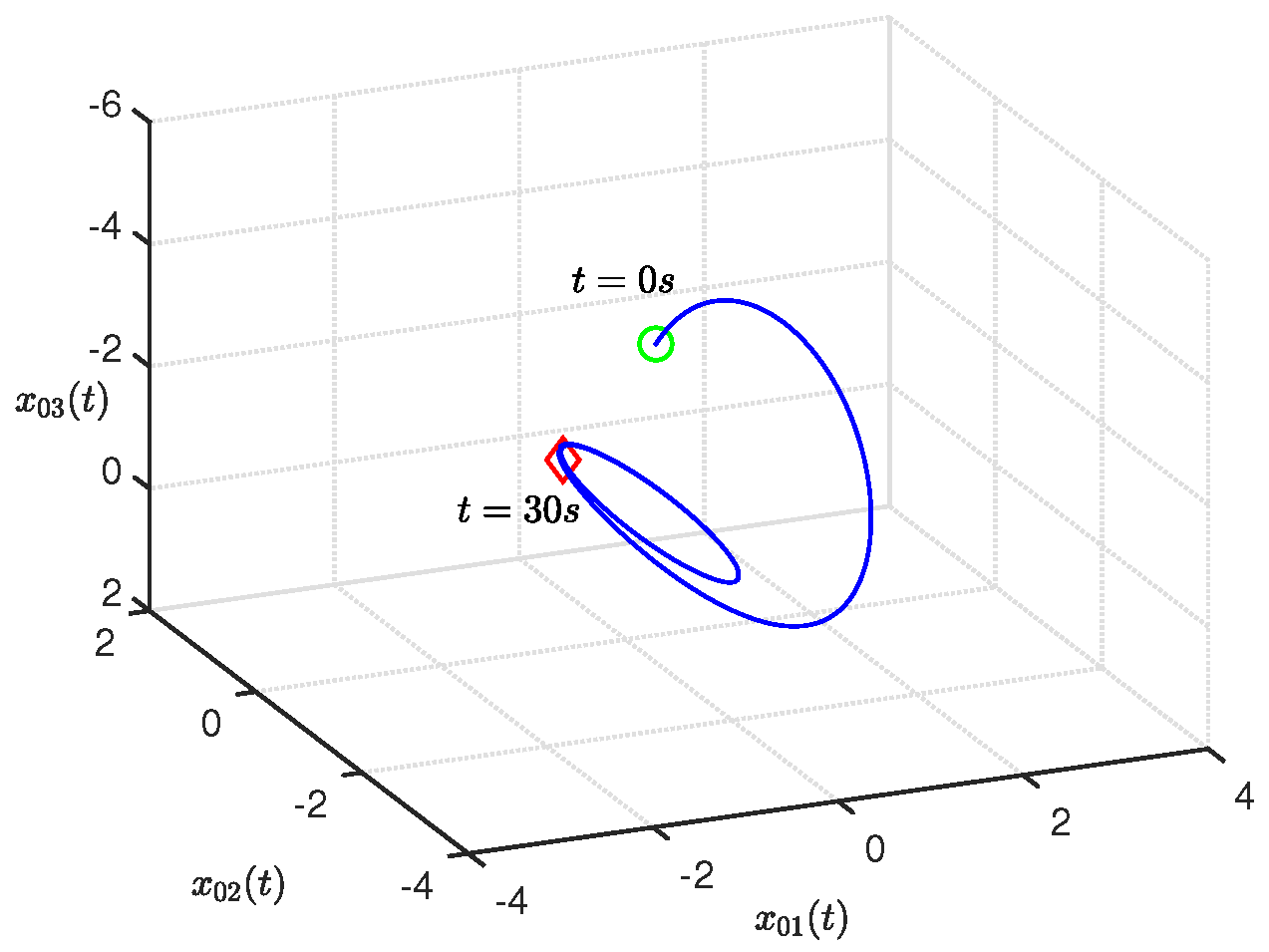 Electronics 14 02494 g006