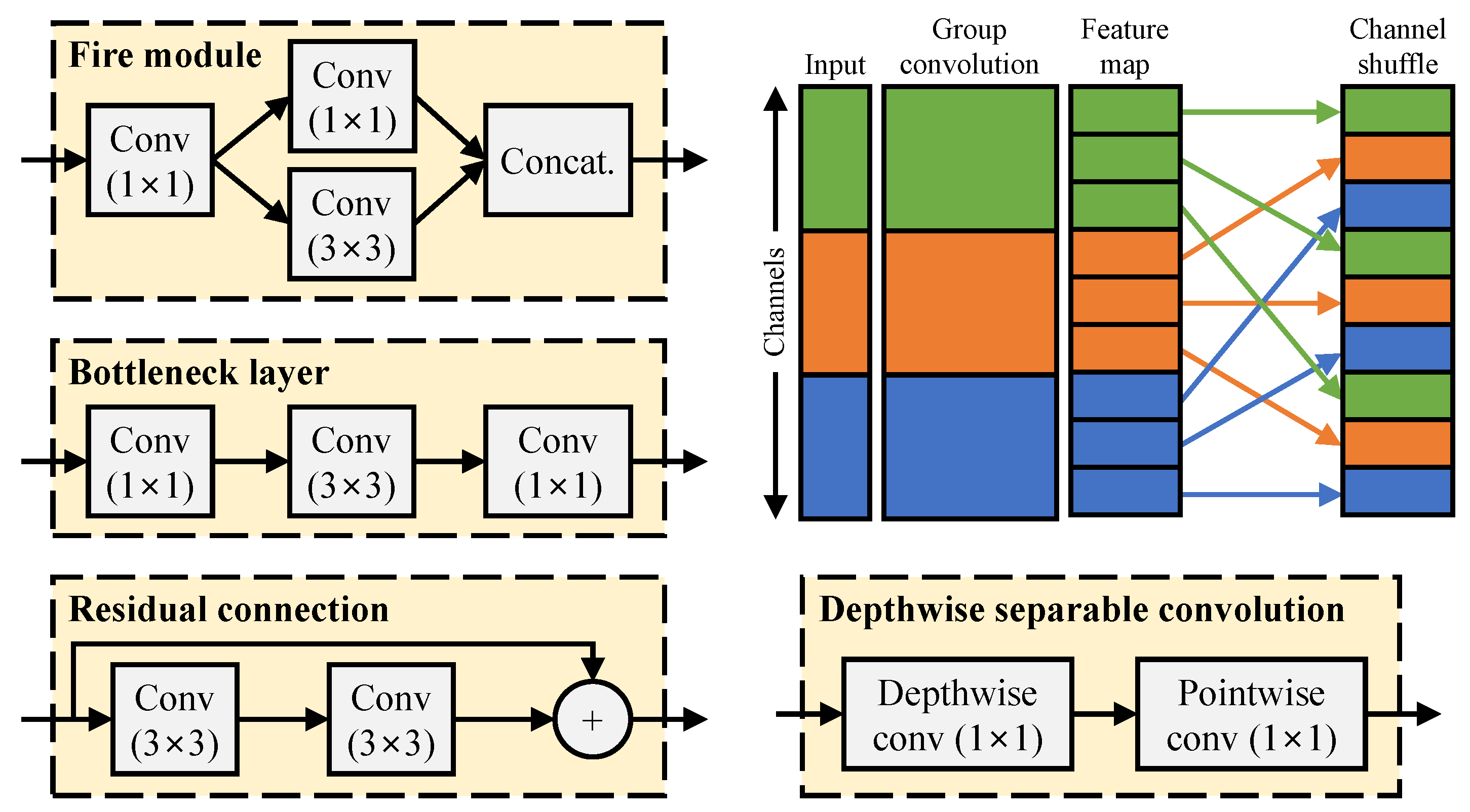 Electronics 14 02495 g005 Electronics 14 02495 g005