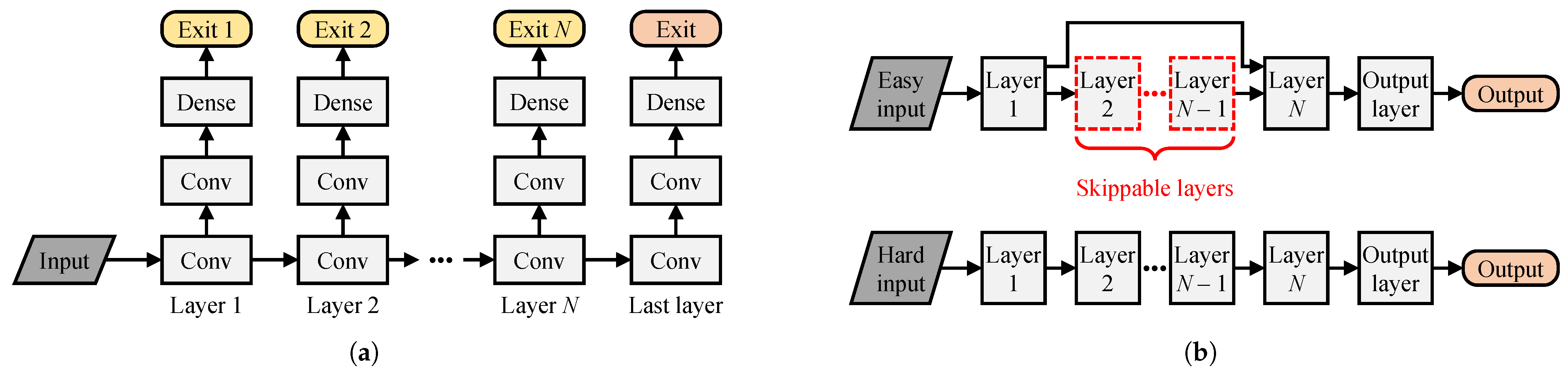 Electronics 14 02495 g009 Electronics 14 02495 g009