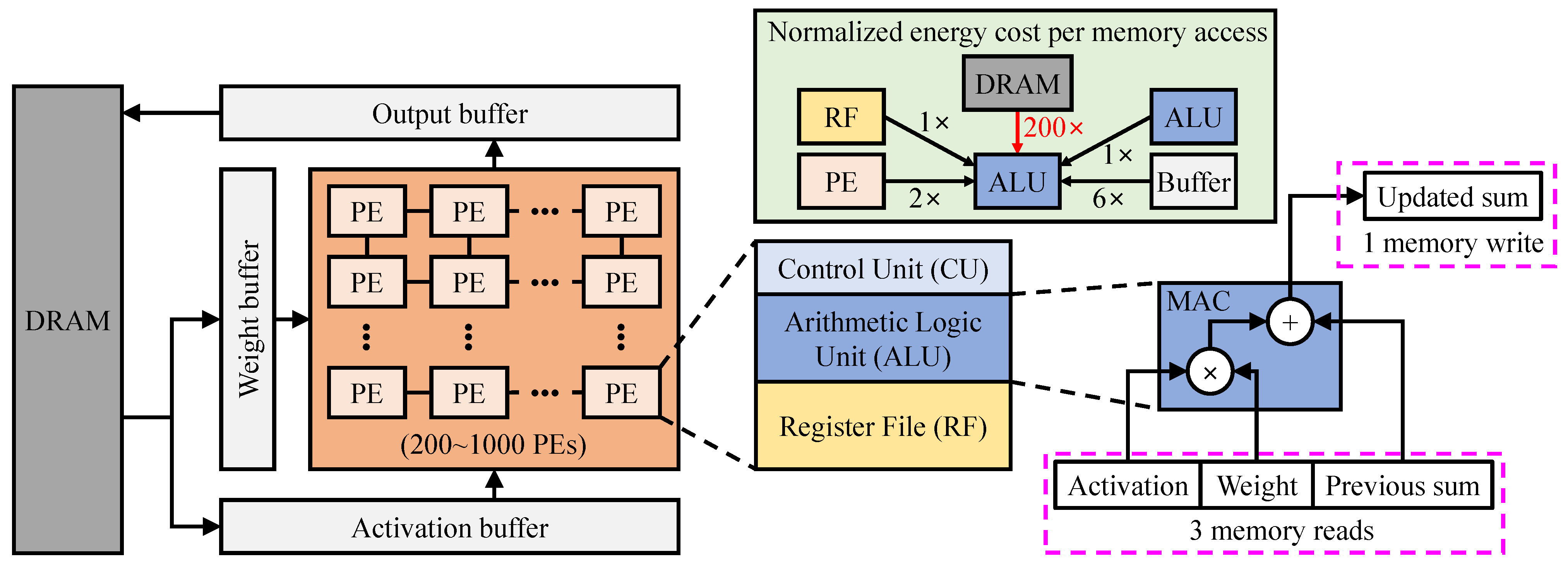 Electronics 14 02495 g012 Electronics 14 02495 g012