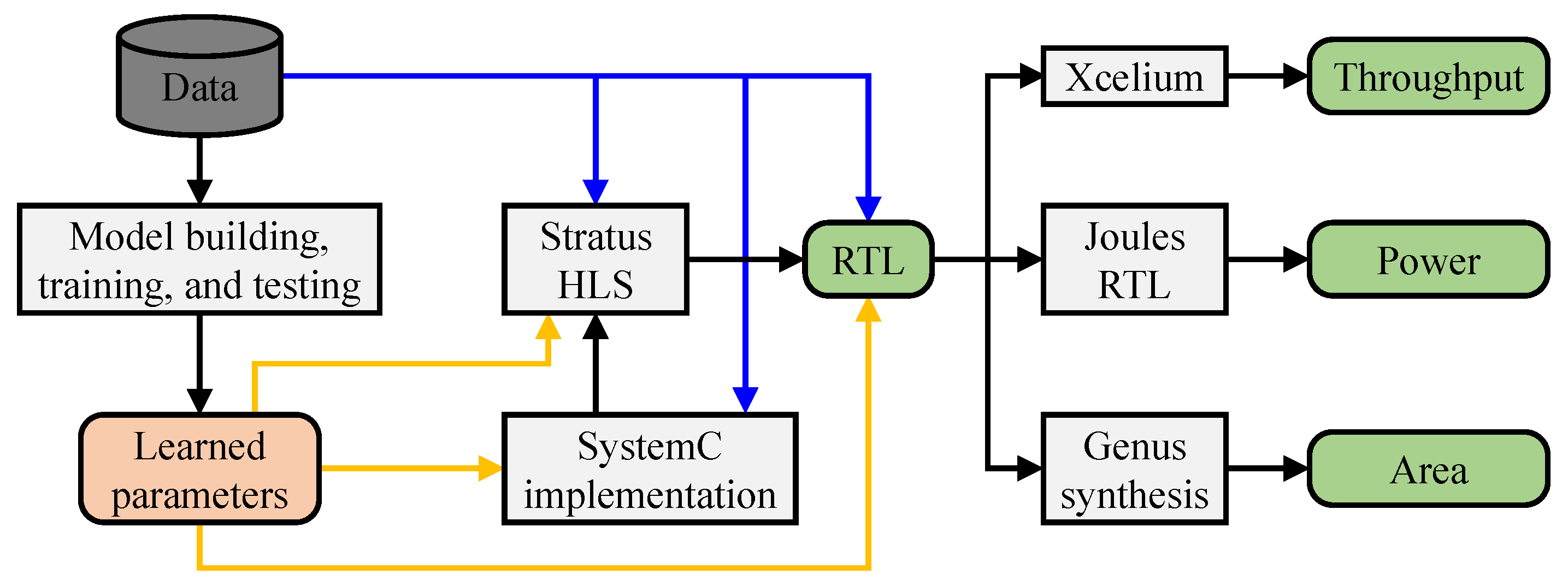 Electronics 14 02495 g016 Electronics 14 02495 g016