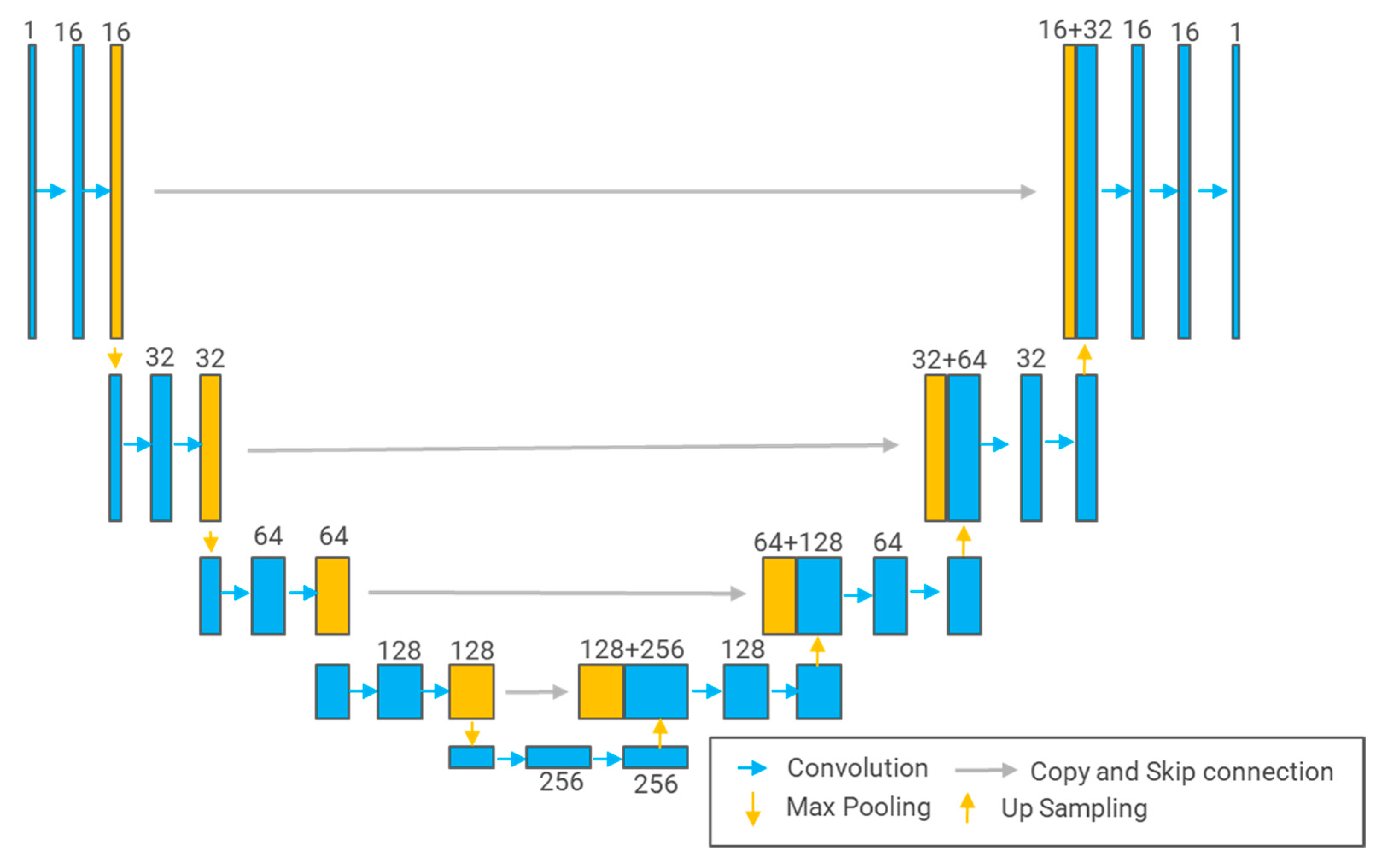 Electronics 14 02498 g002
