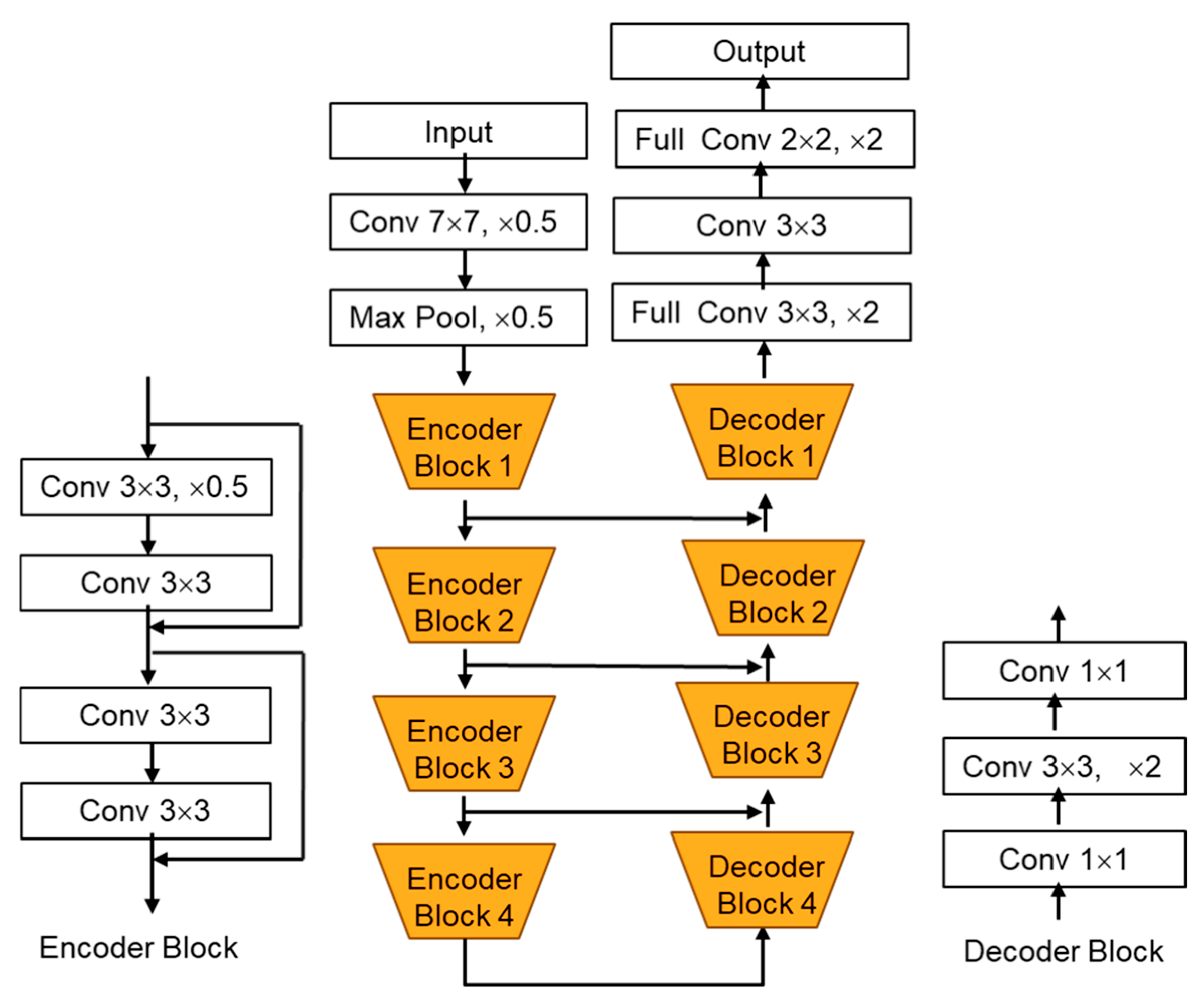 Electronics 14 02498 g005