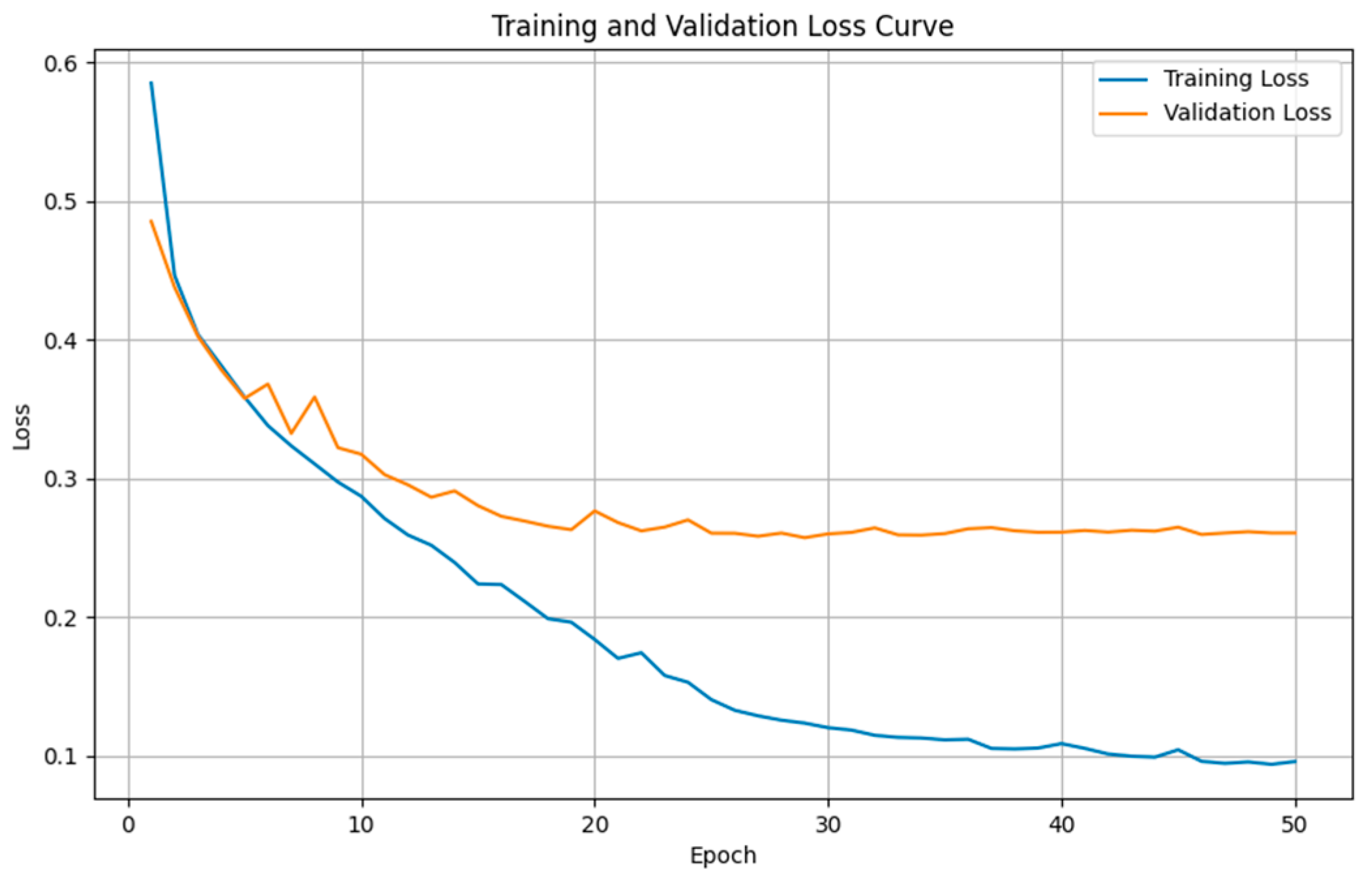 Electronics 14 02498 g006