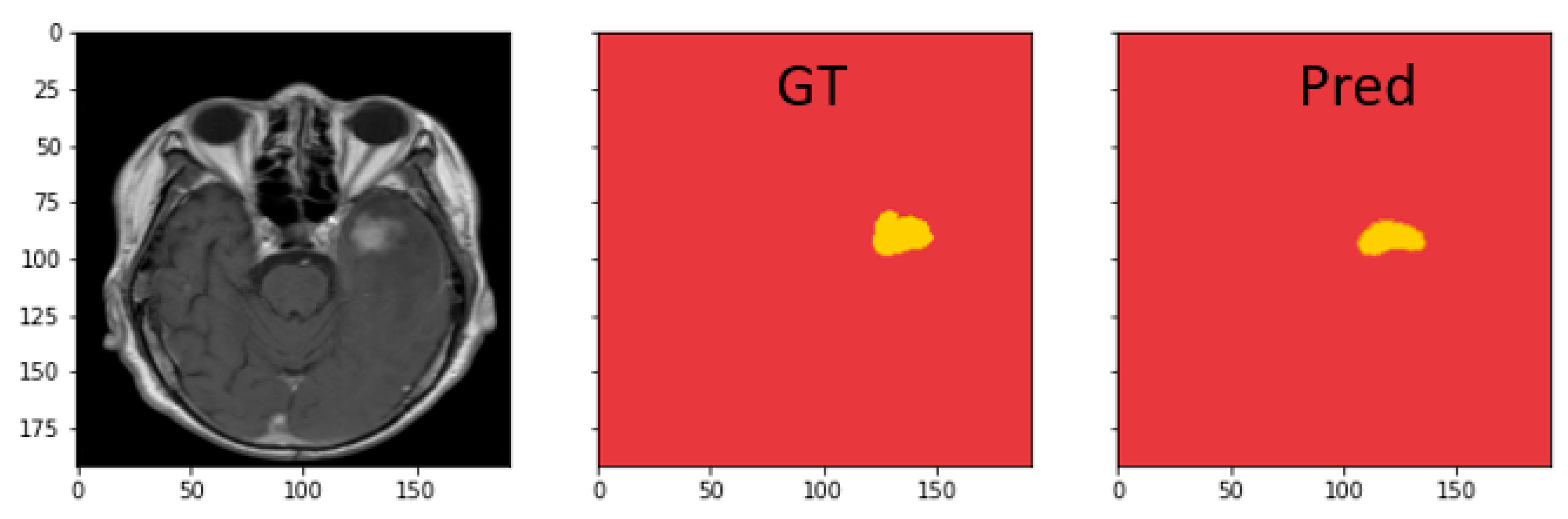 Electronics 14 02498 g008