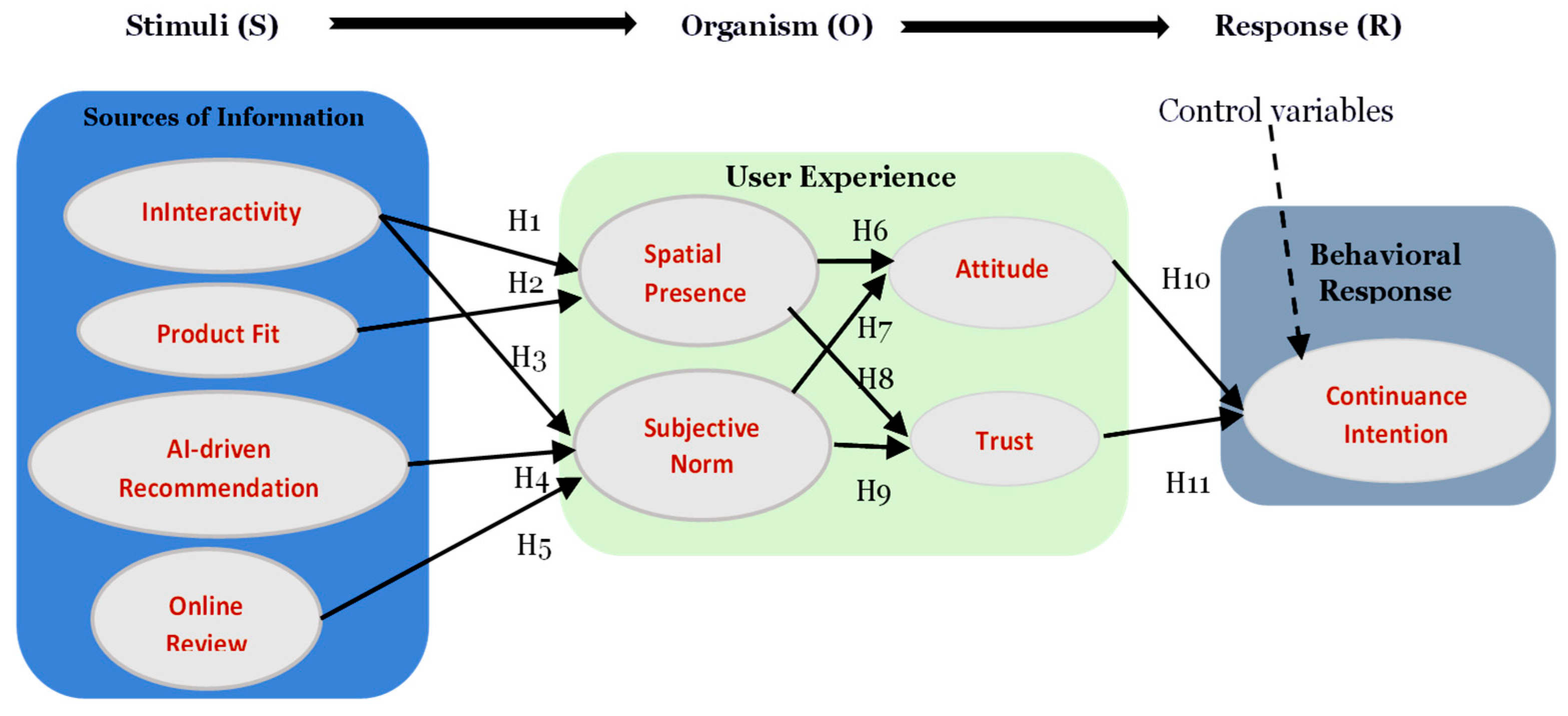 Electronics 14 02499 g001