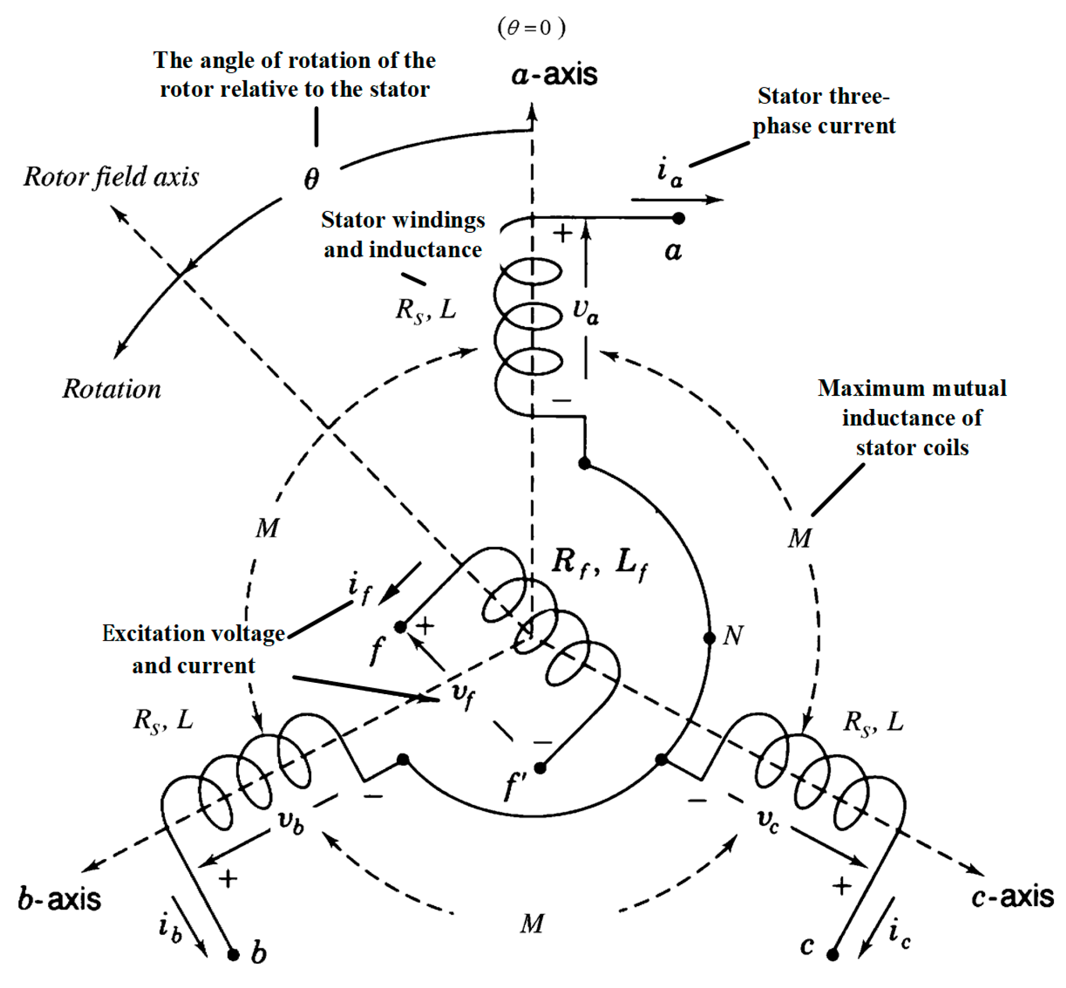 Electronics 14 02501 g001