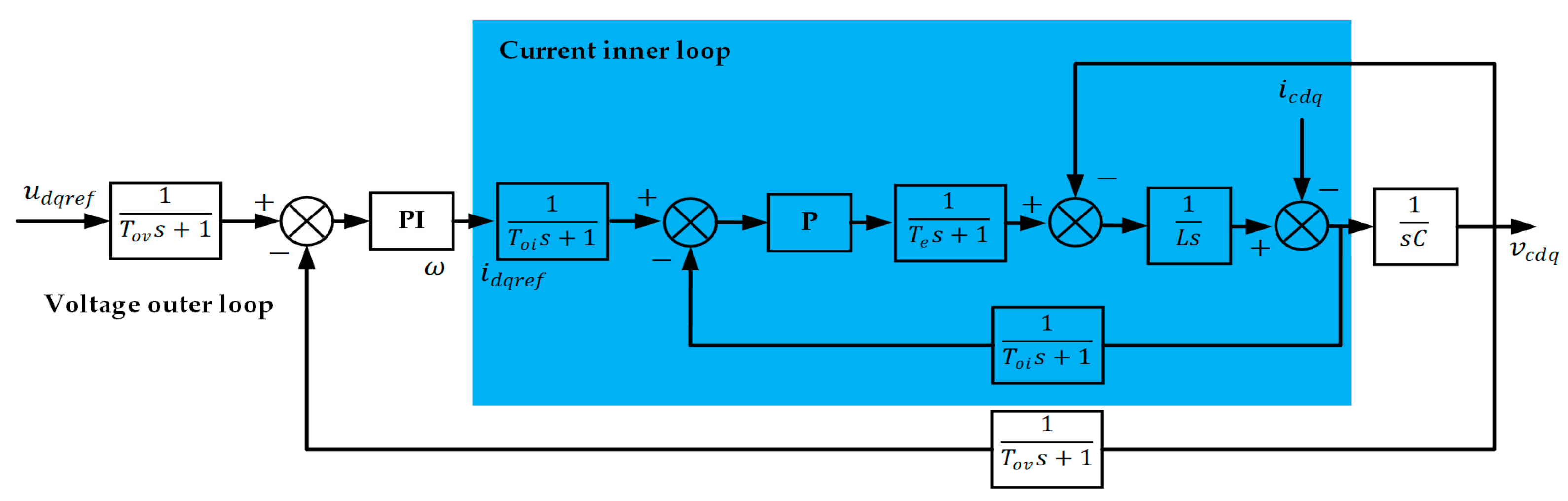 Electronics 14 02501 g005