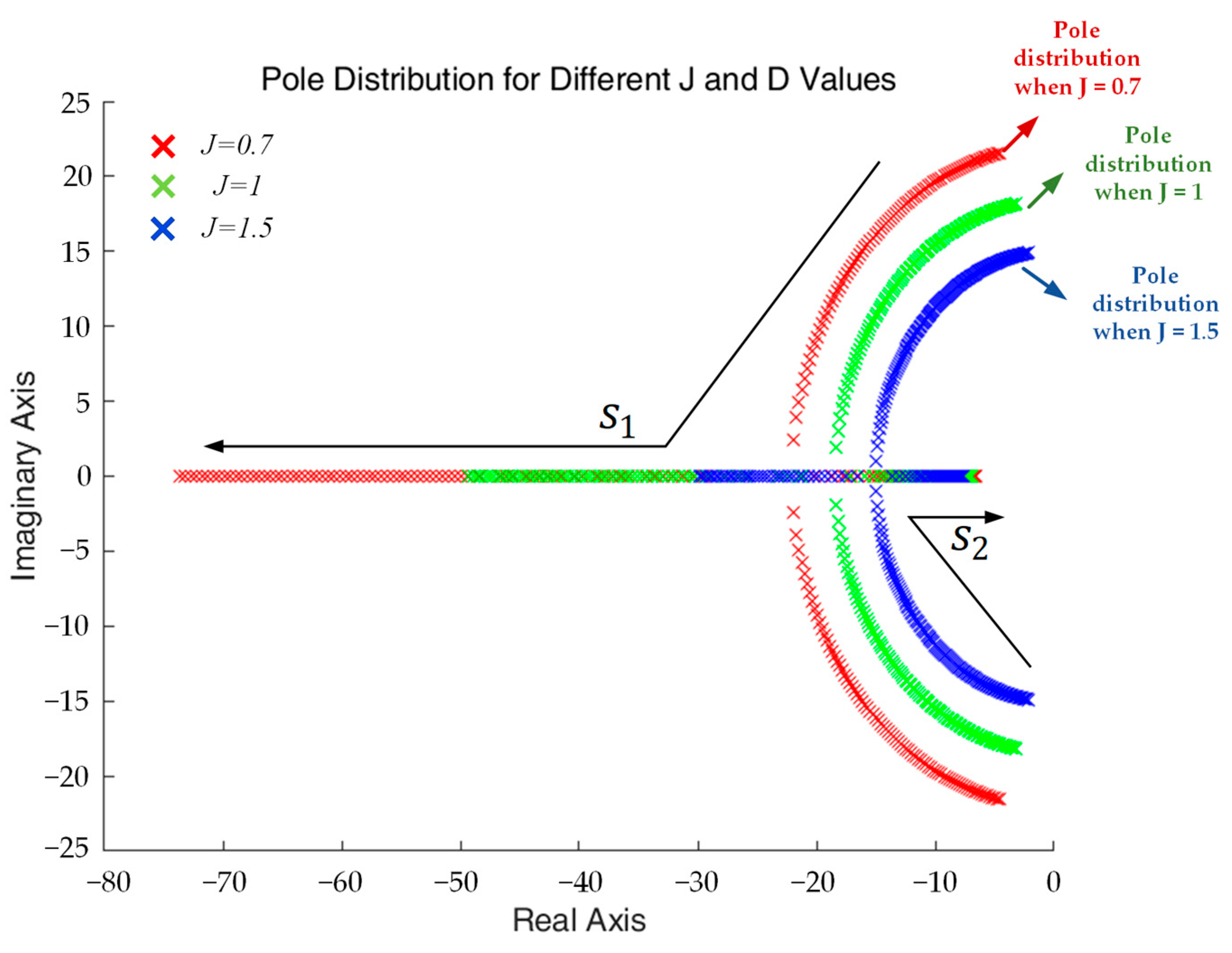 Electronics 14 02501 g009