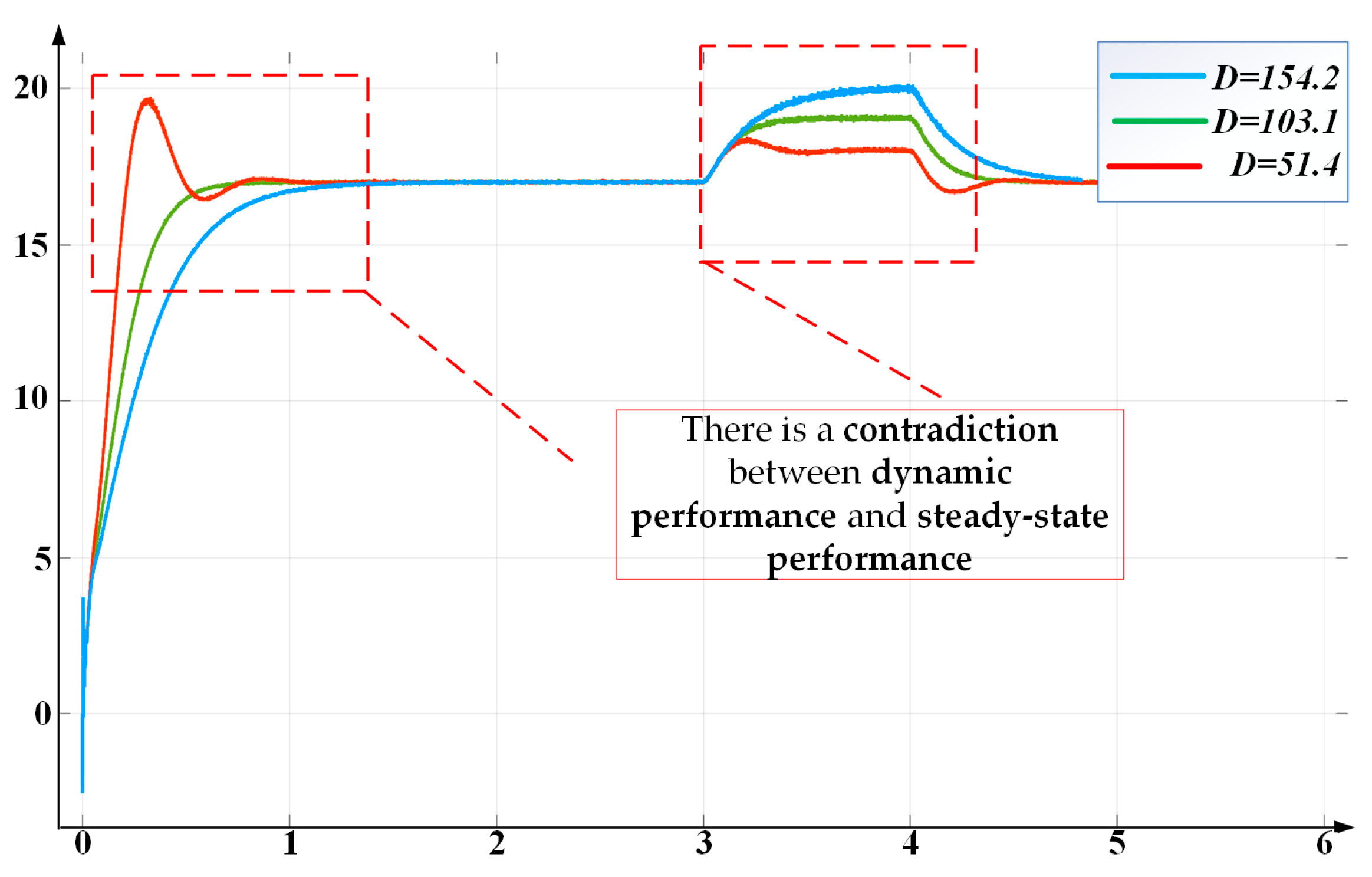 Electronics 14 02501 g010