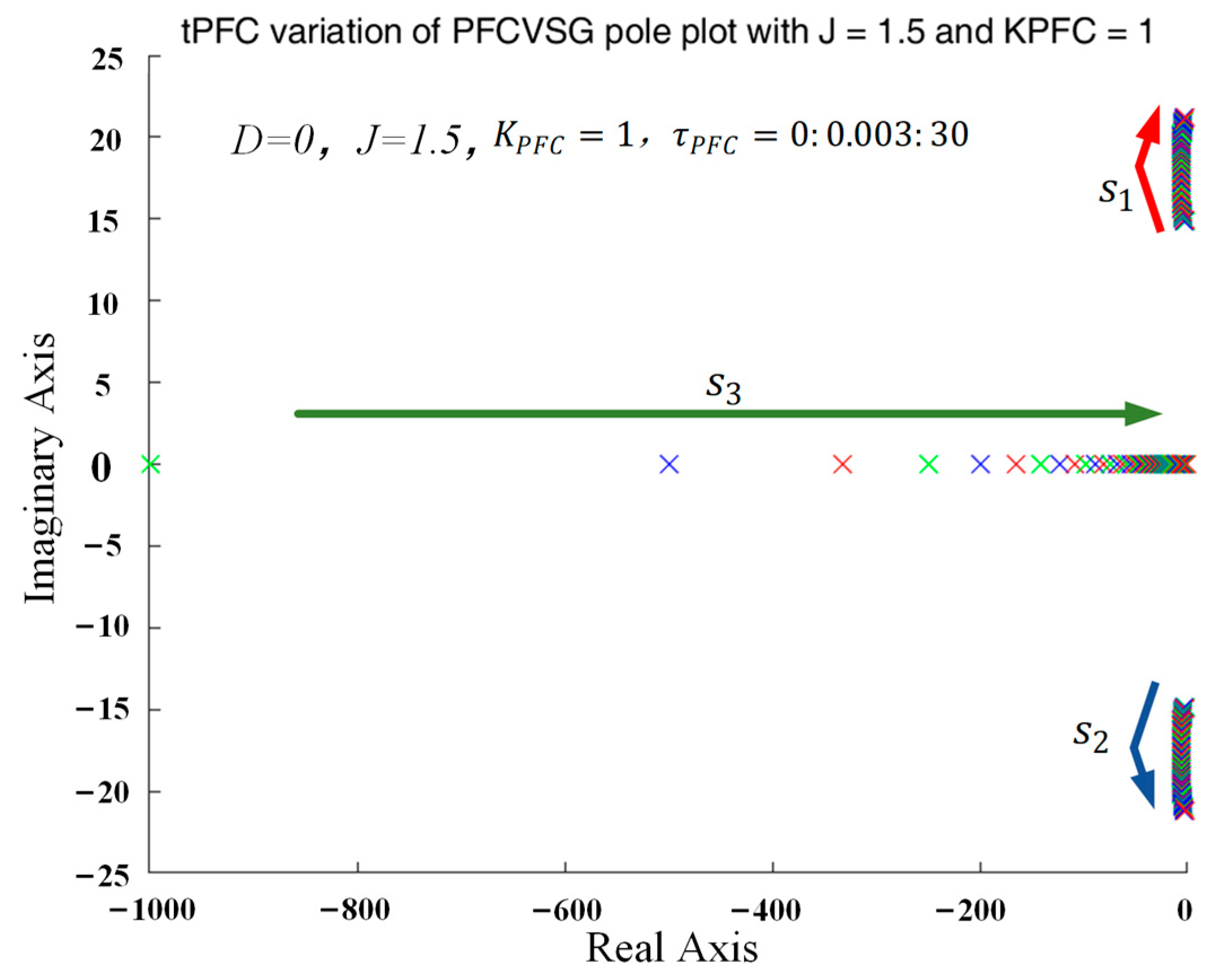 Electronics 14 02501 g014
