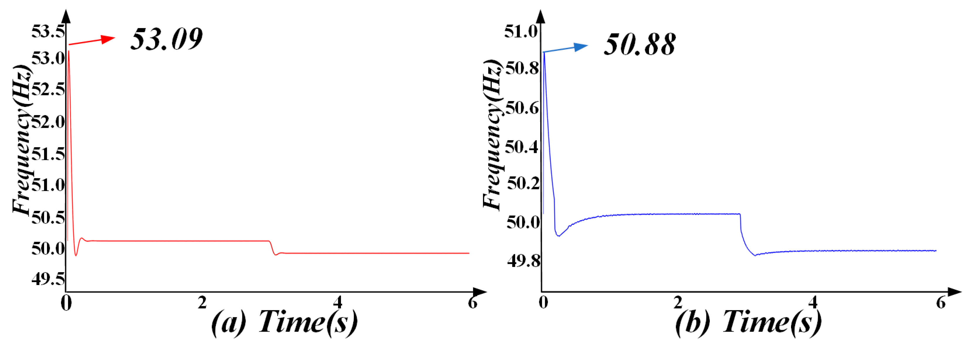 Electronics 14 02501 g021