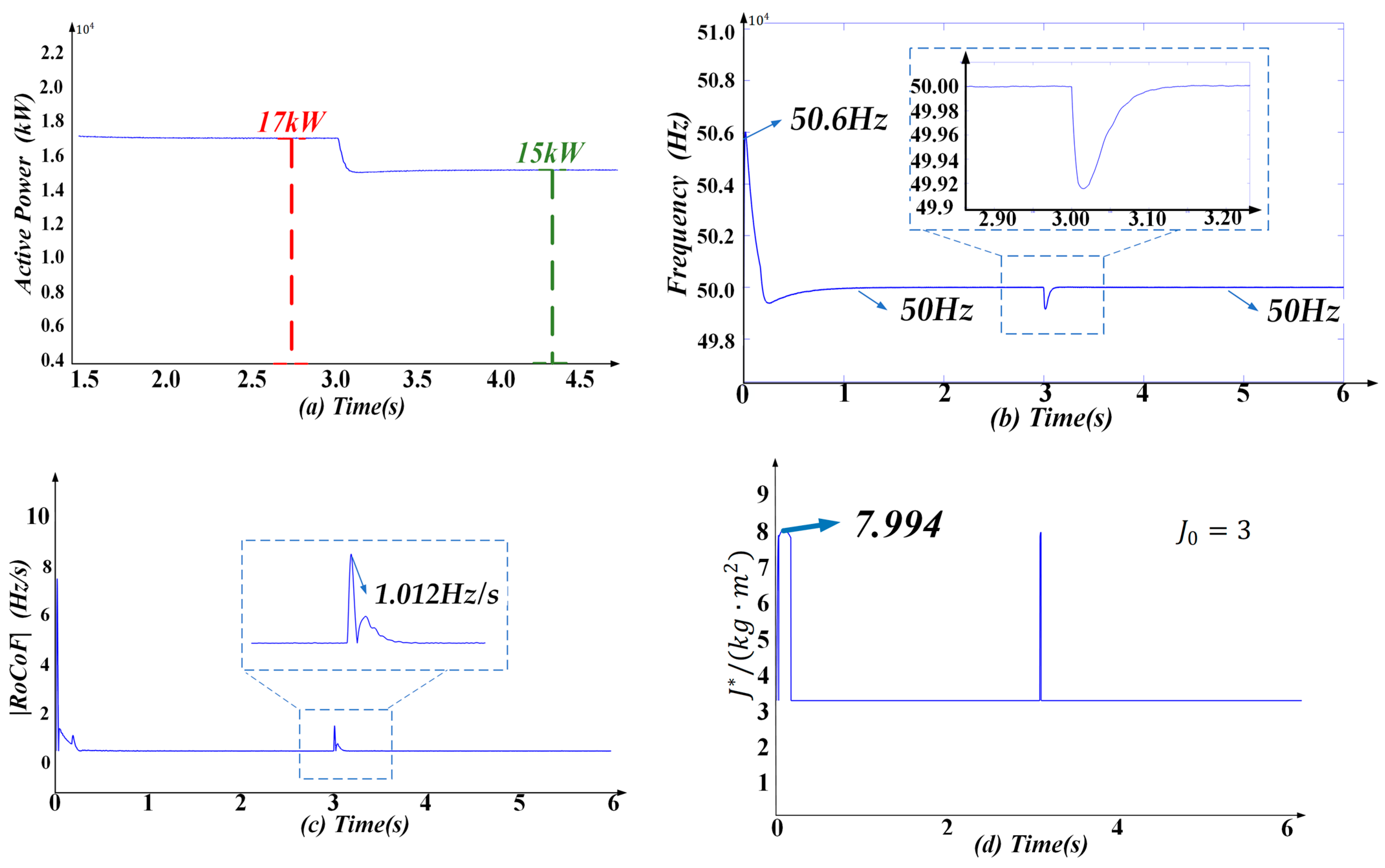 Electronics 14 02501 g023