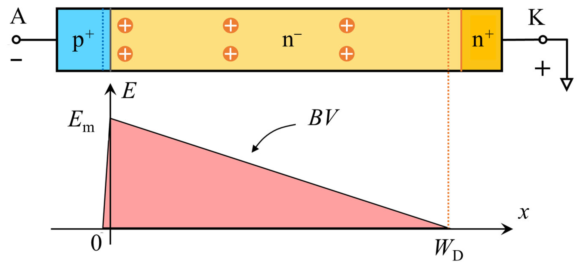 Electronics 14 02502 g001