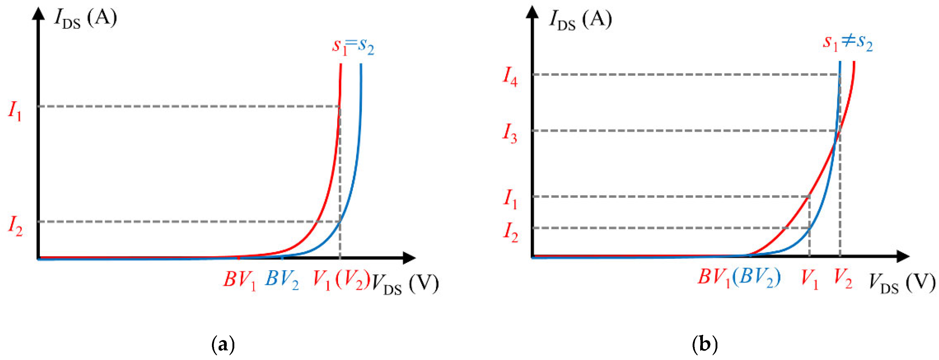 Electronics 14 02502 g002