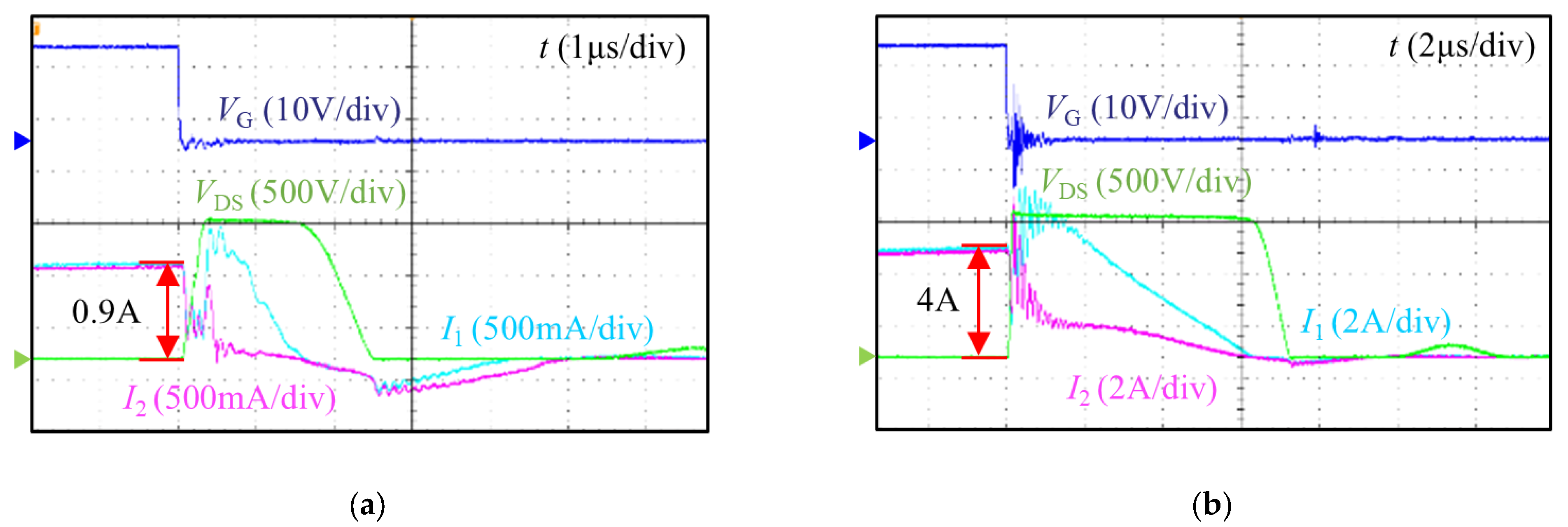 Electronics 14 02502 g007