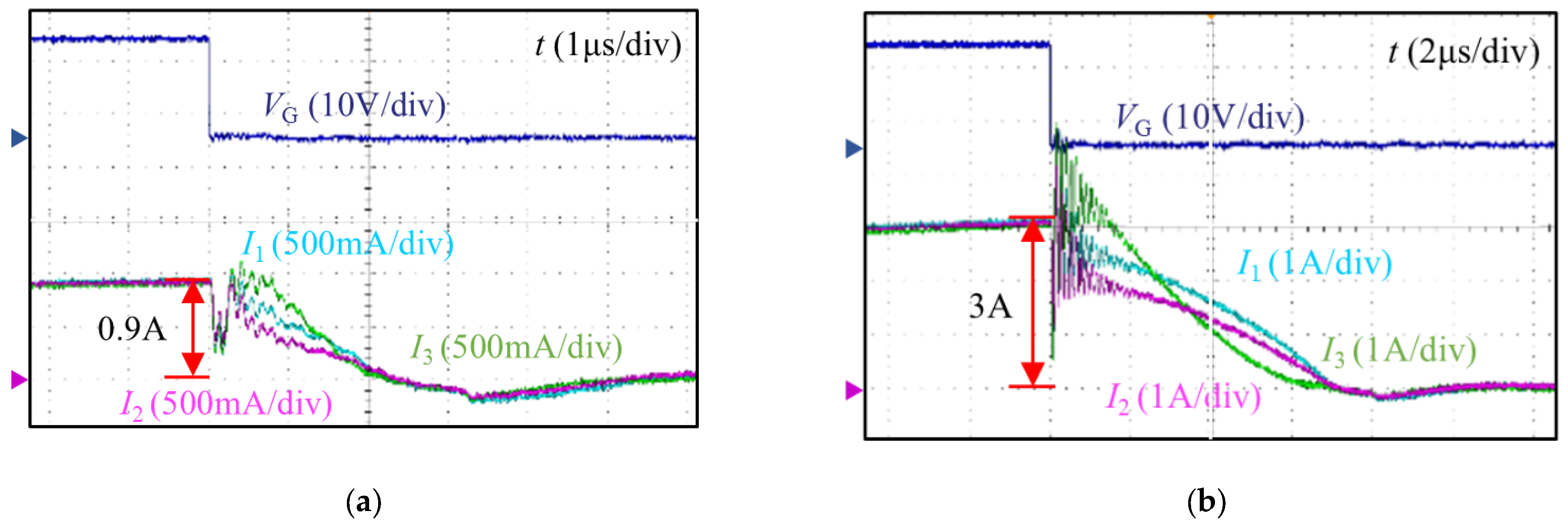 Electronics 14 02502 g008