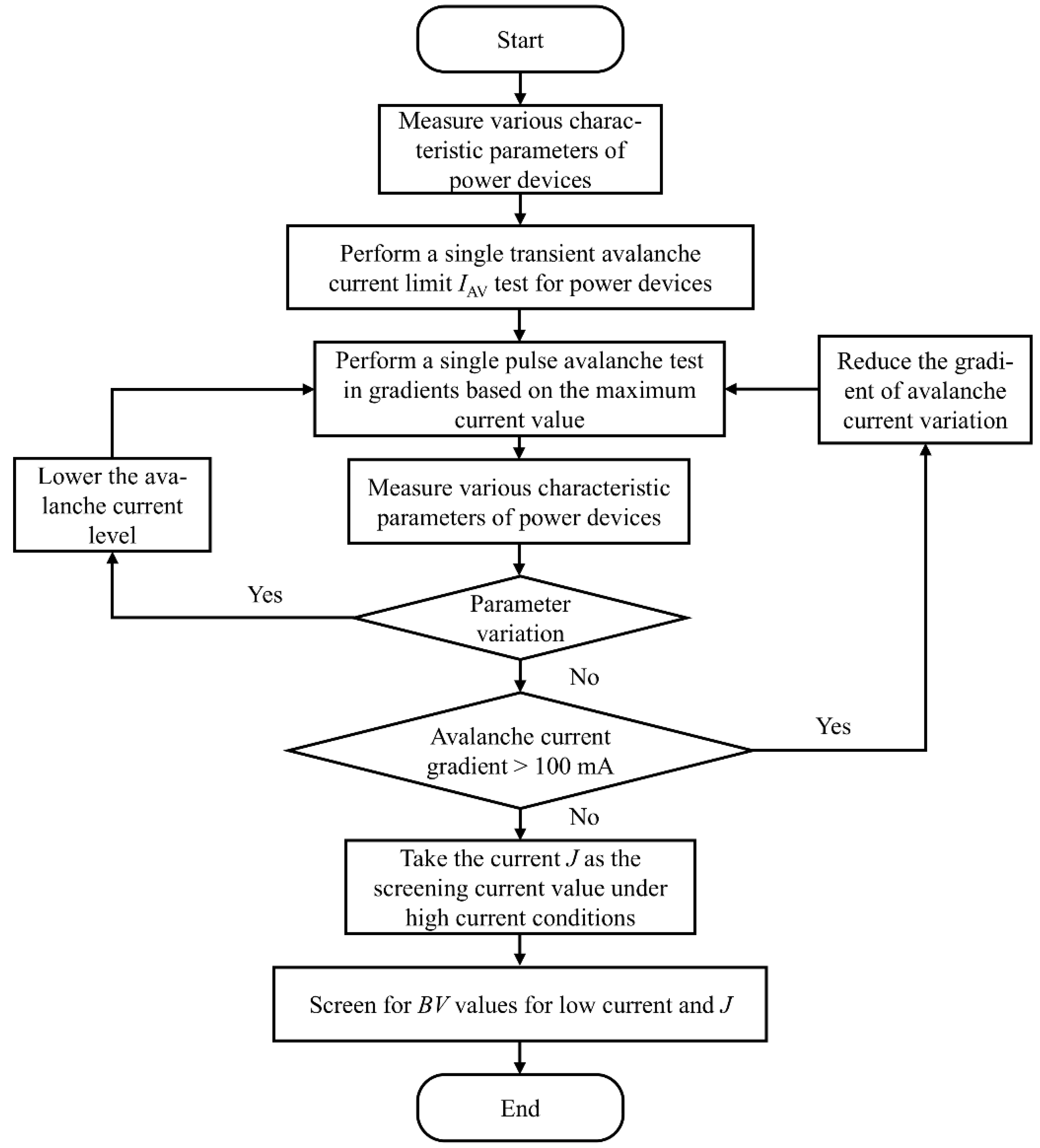 Electronics 14 02502 g009