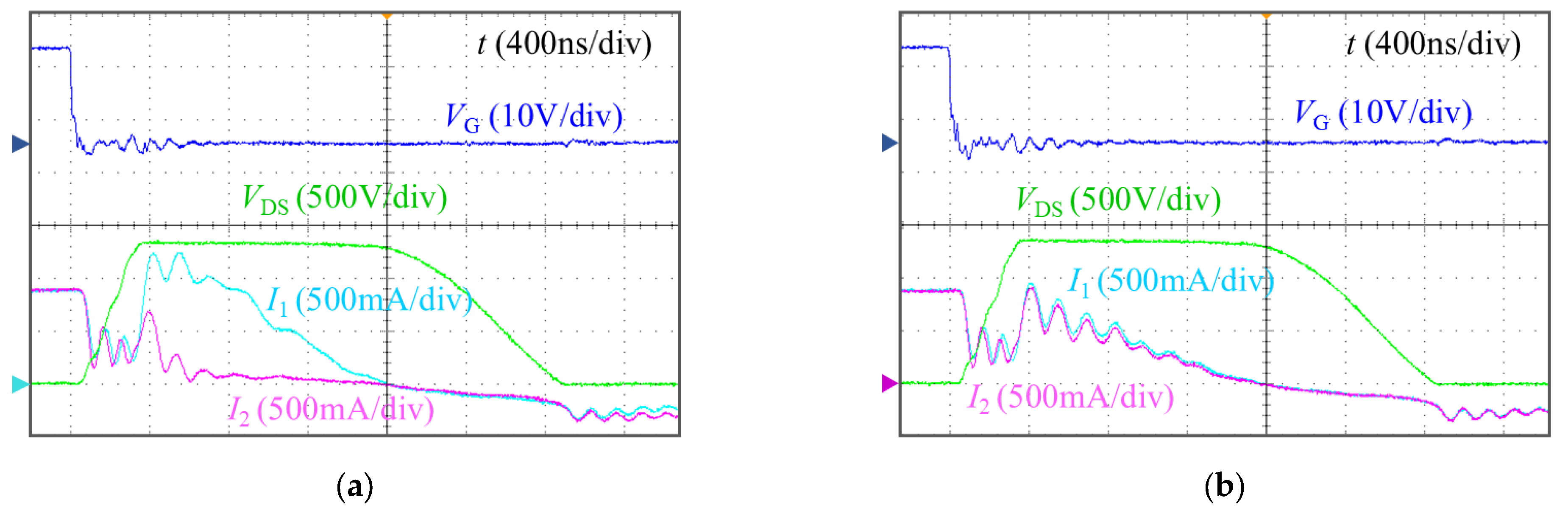 Electronics 14 02502 g011a
