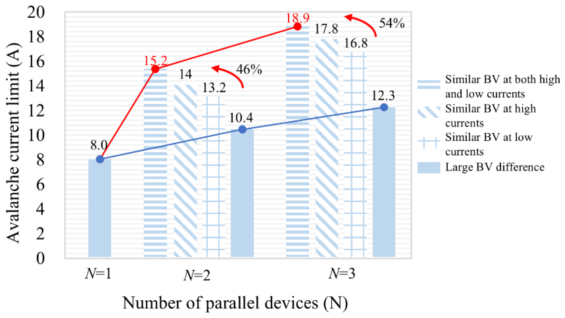 Electronics 14 02502 g012