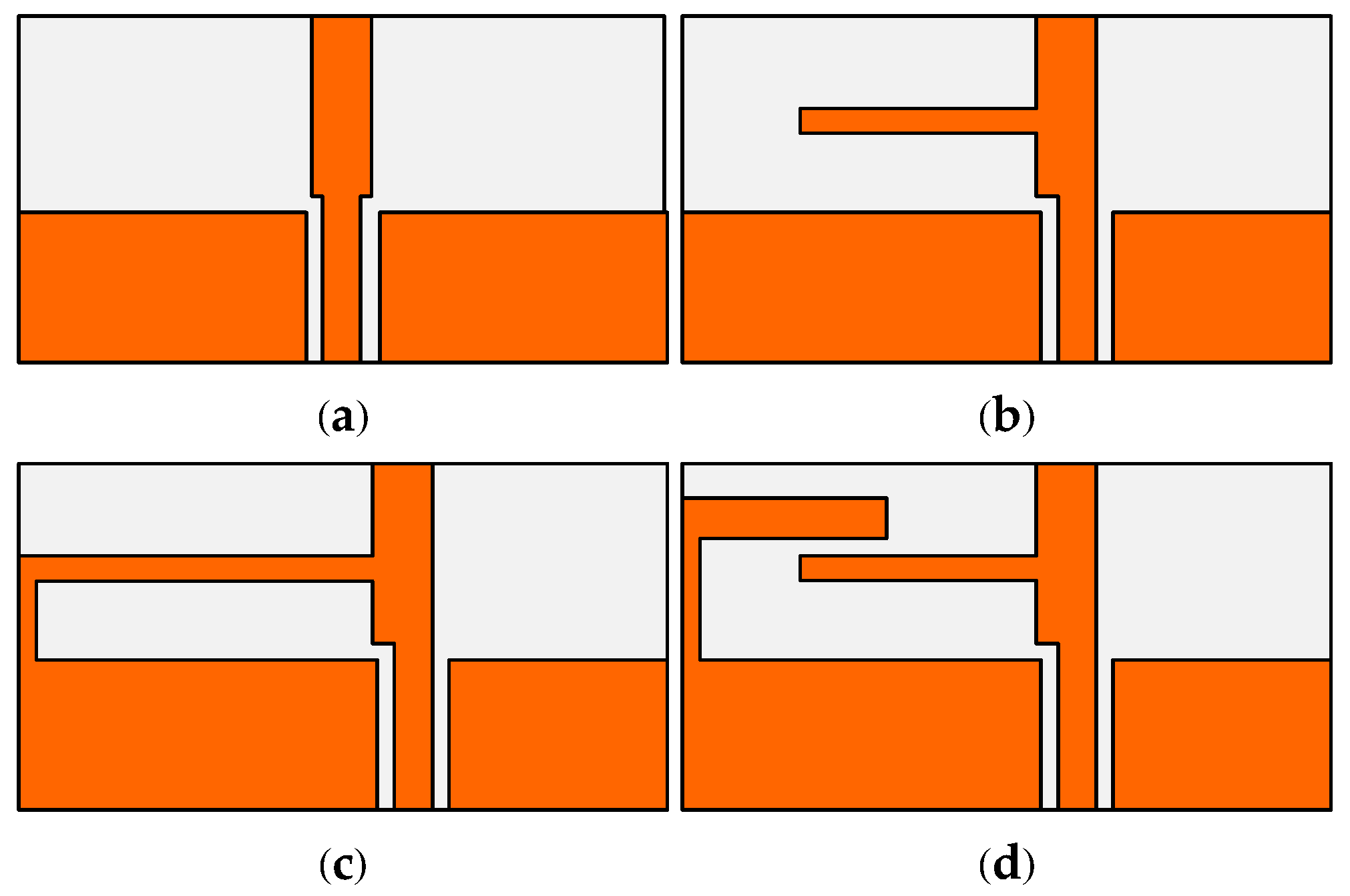 Electronics 14 02504 g007