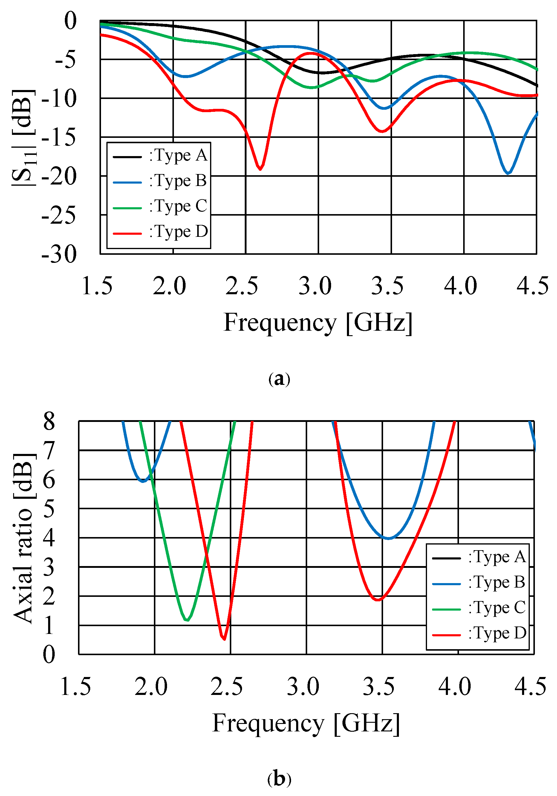 Electronics 14 02504 g008a