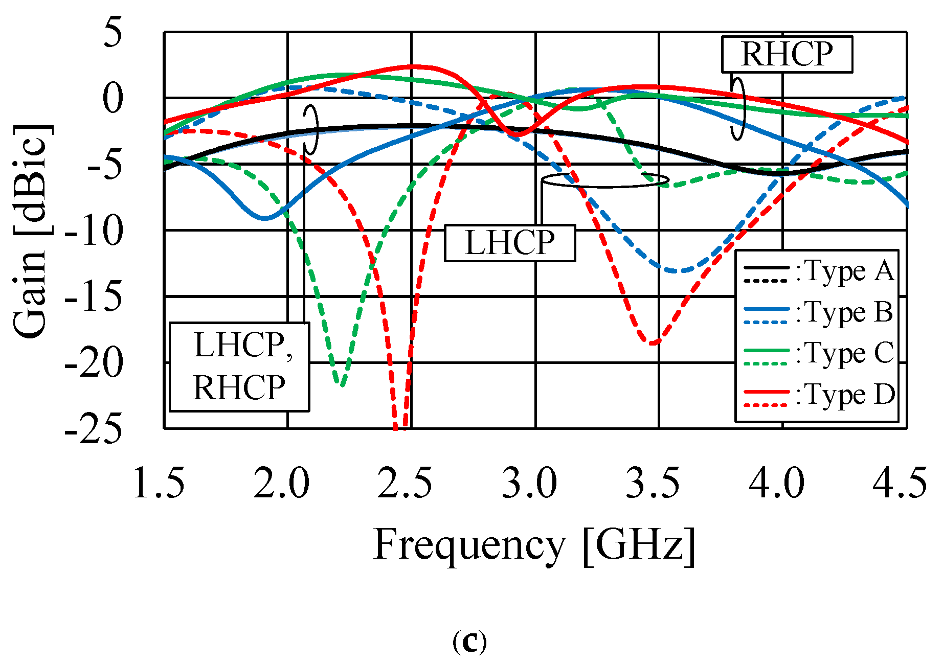 Electronics 14 02504 g008b