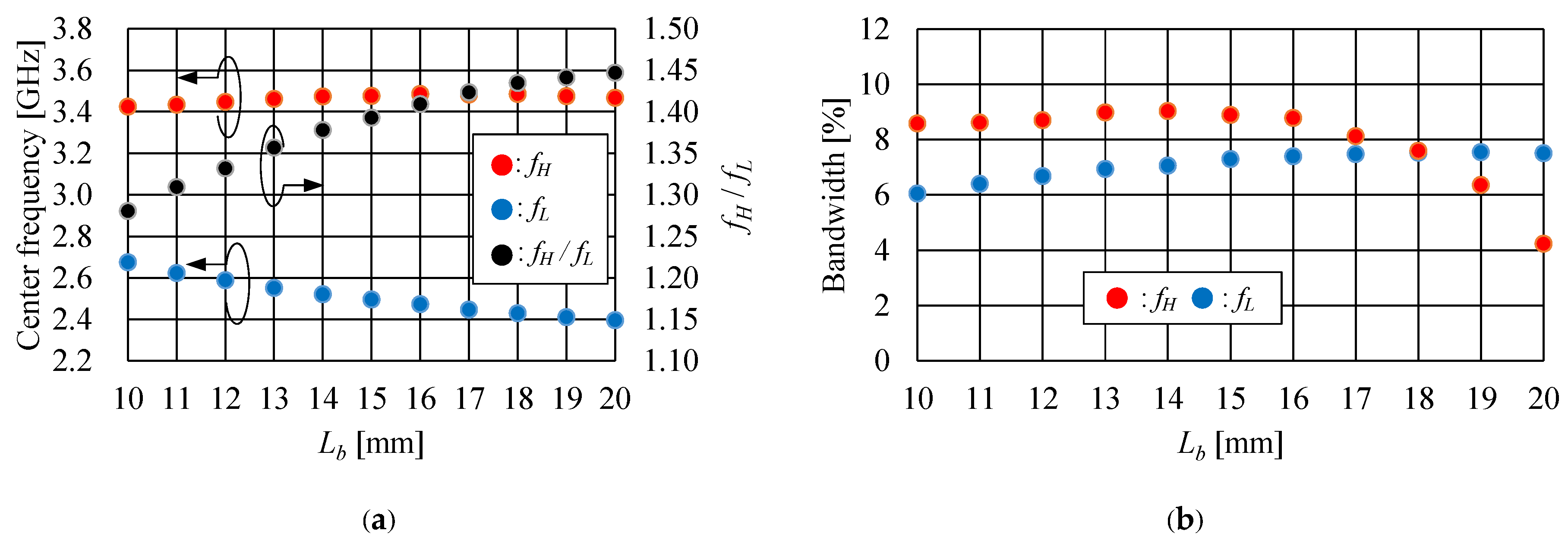 Electronics 14 02504 g021