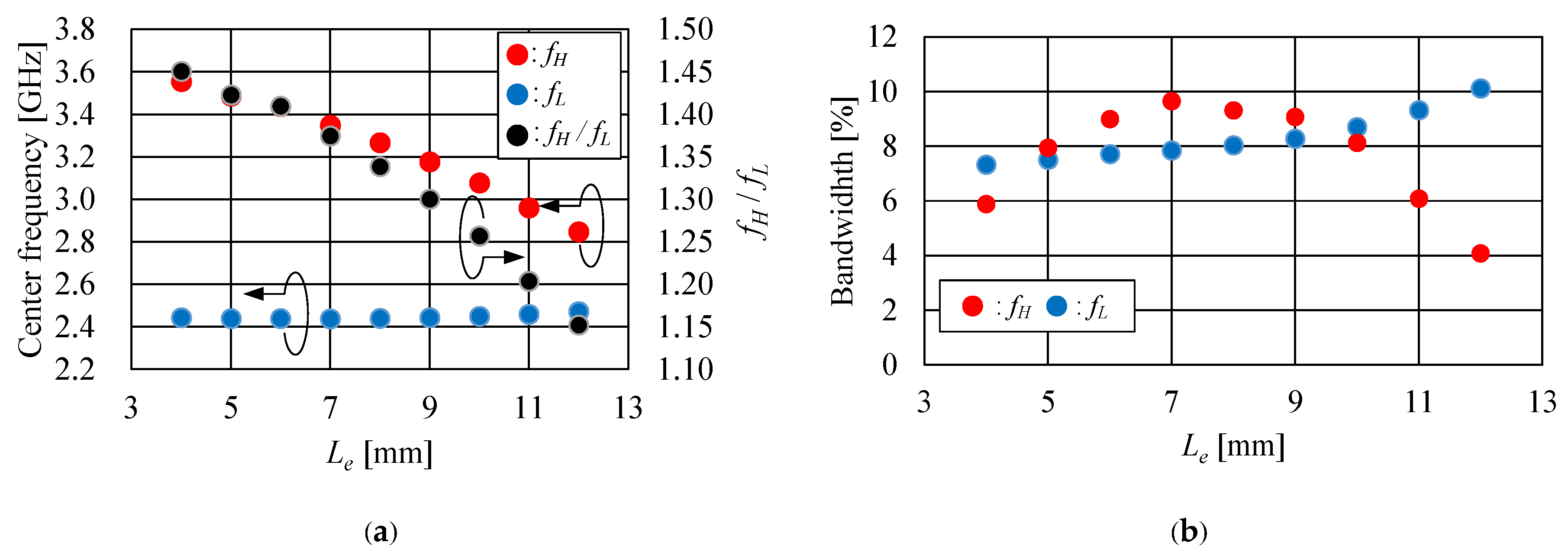 Electronics 14 02504 g022