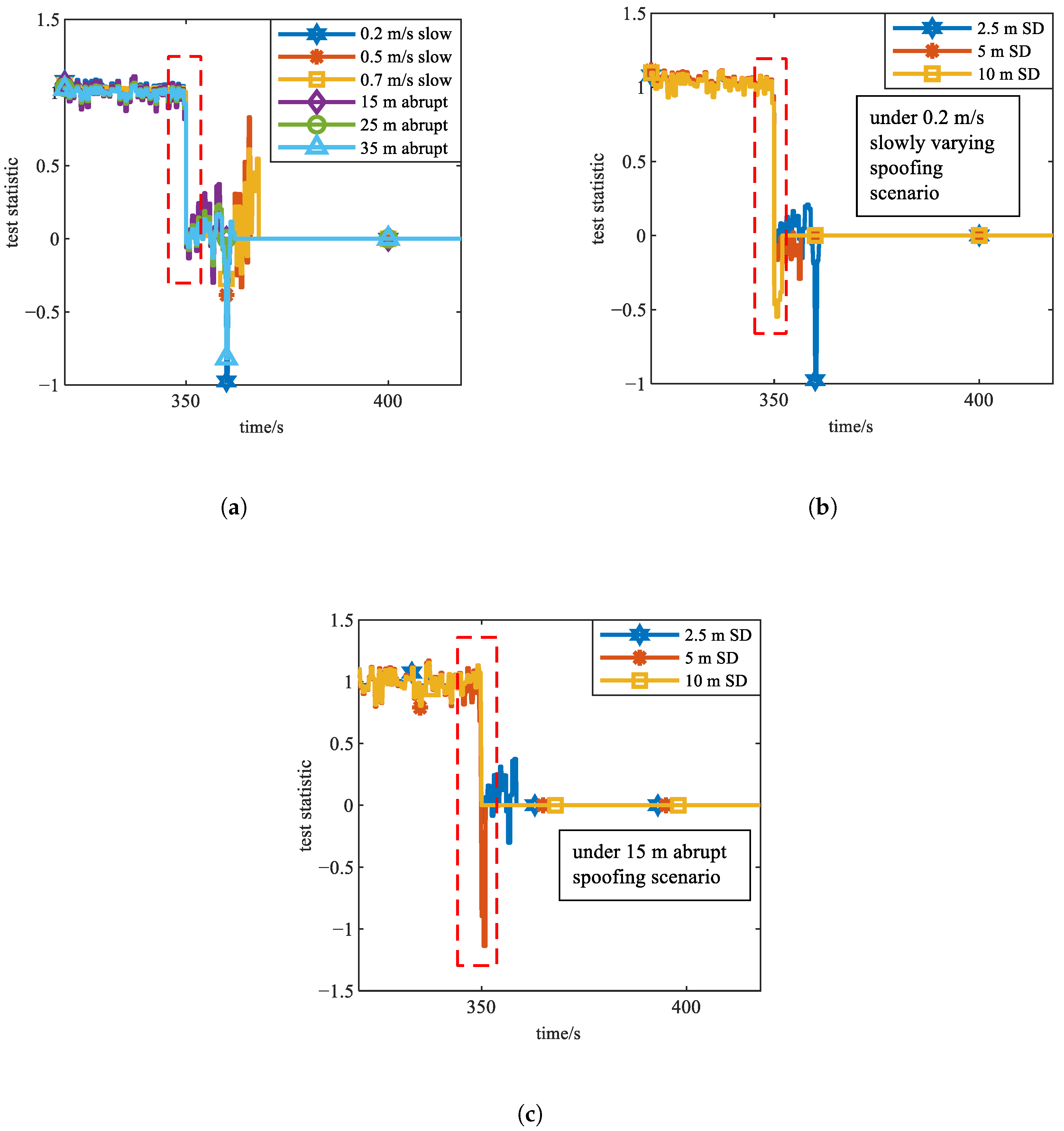 Electronics 14 02505 g004
