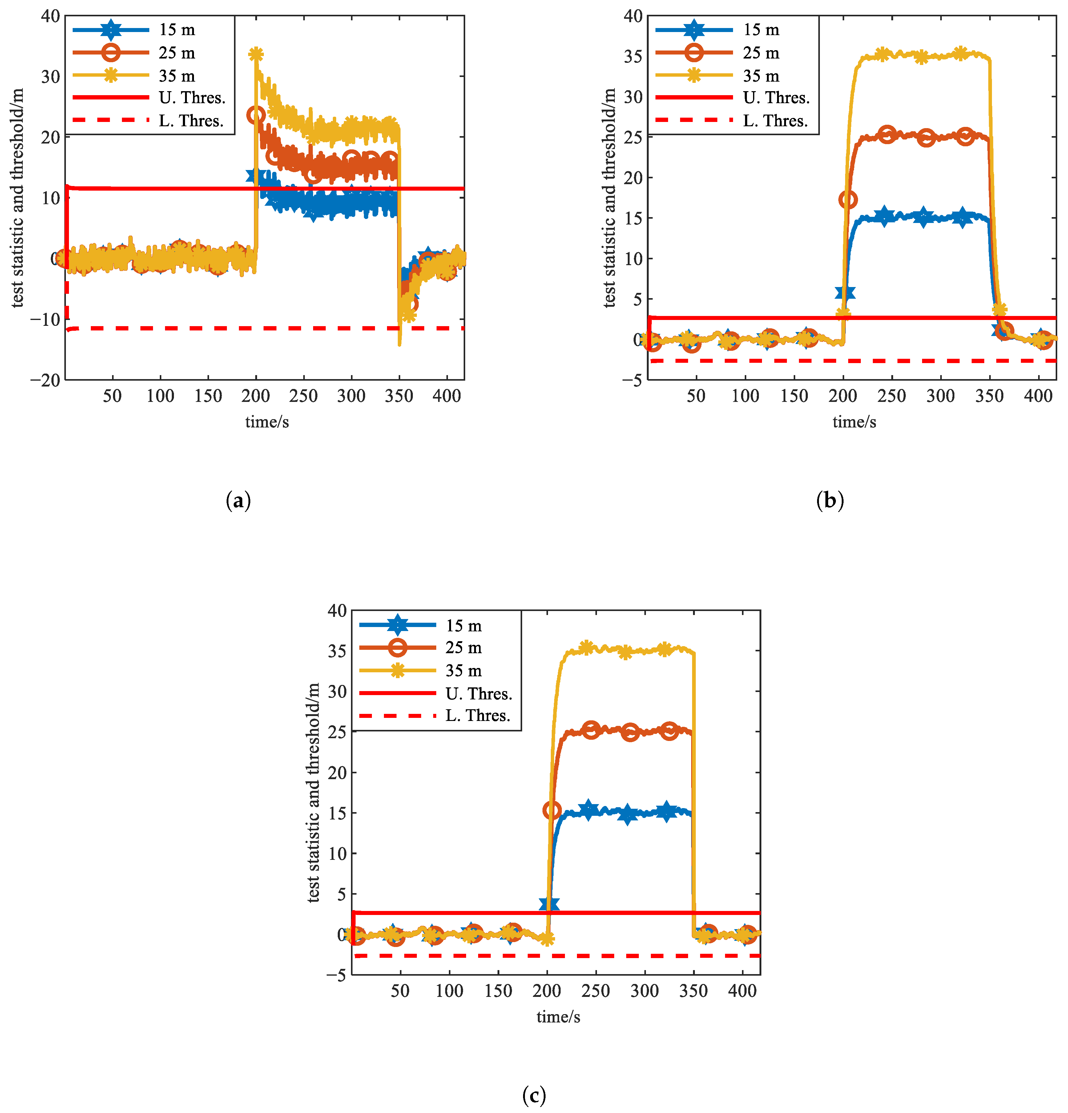 Electronics 14 02505 g008