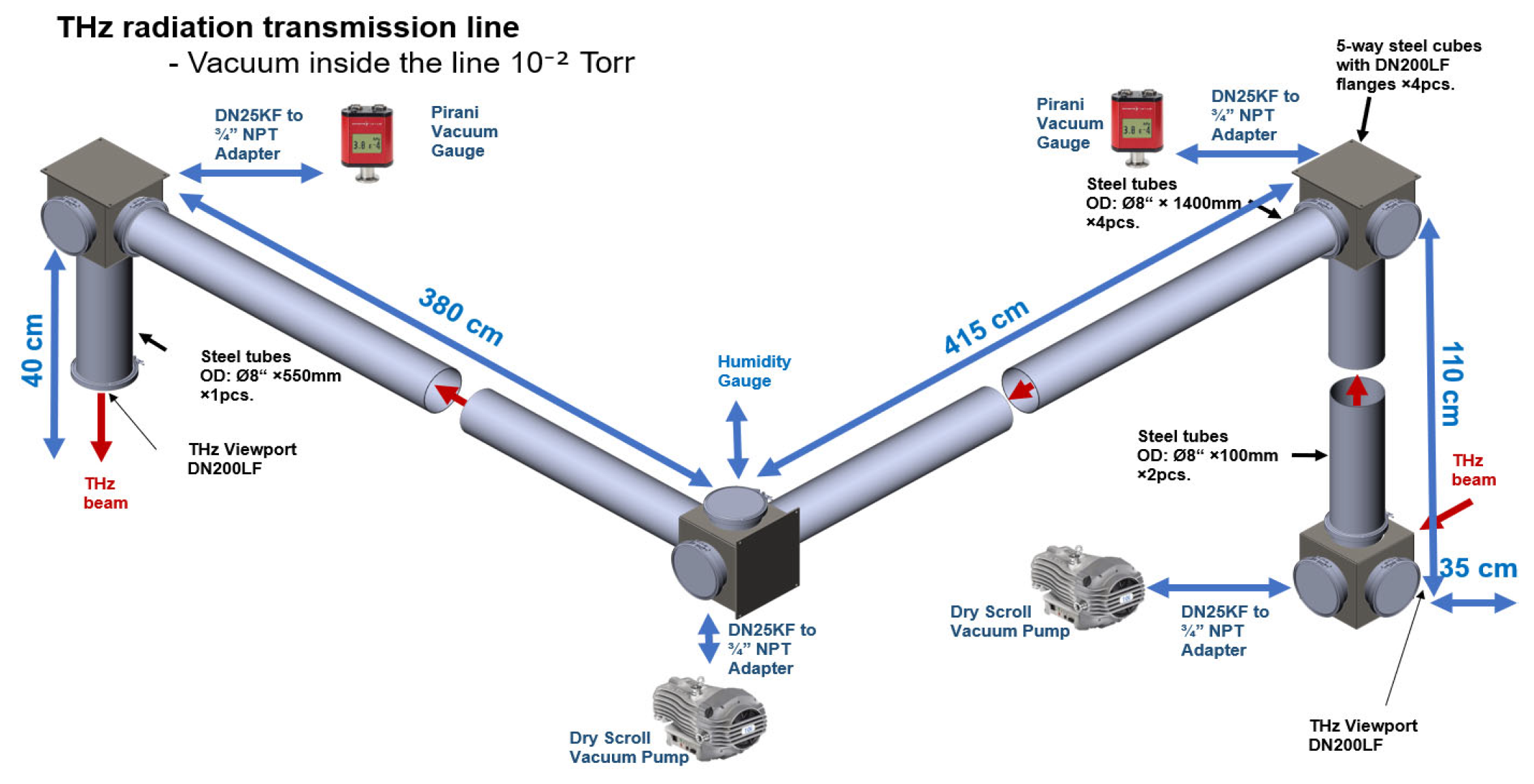 Electronics 14 02506 g002