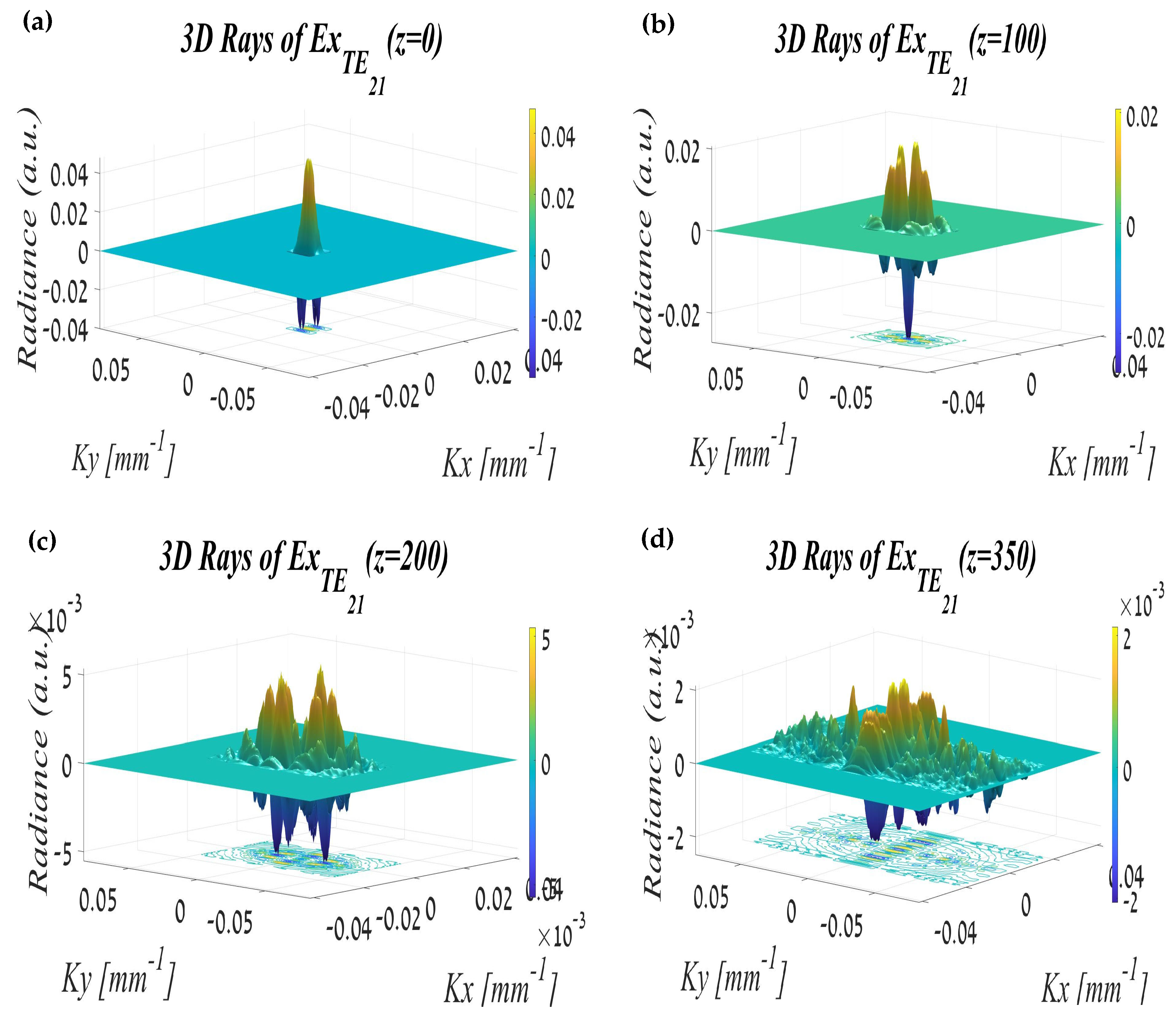 Electronics 14 02506 g006
