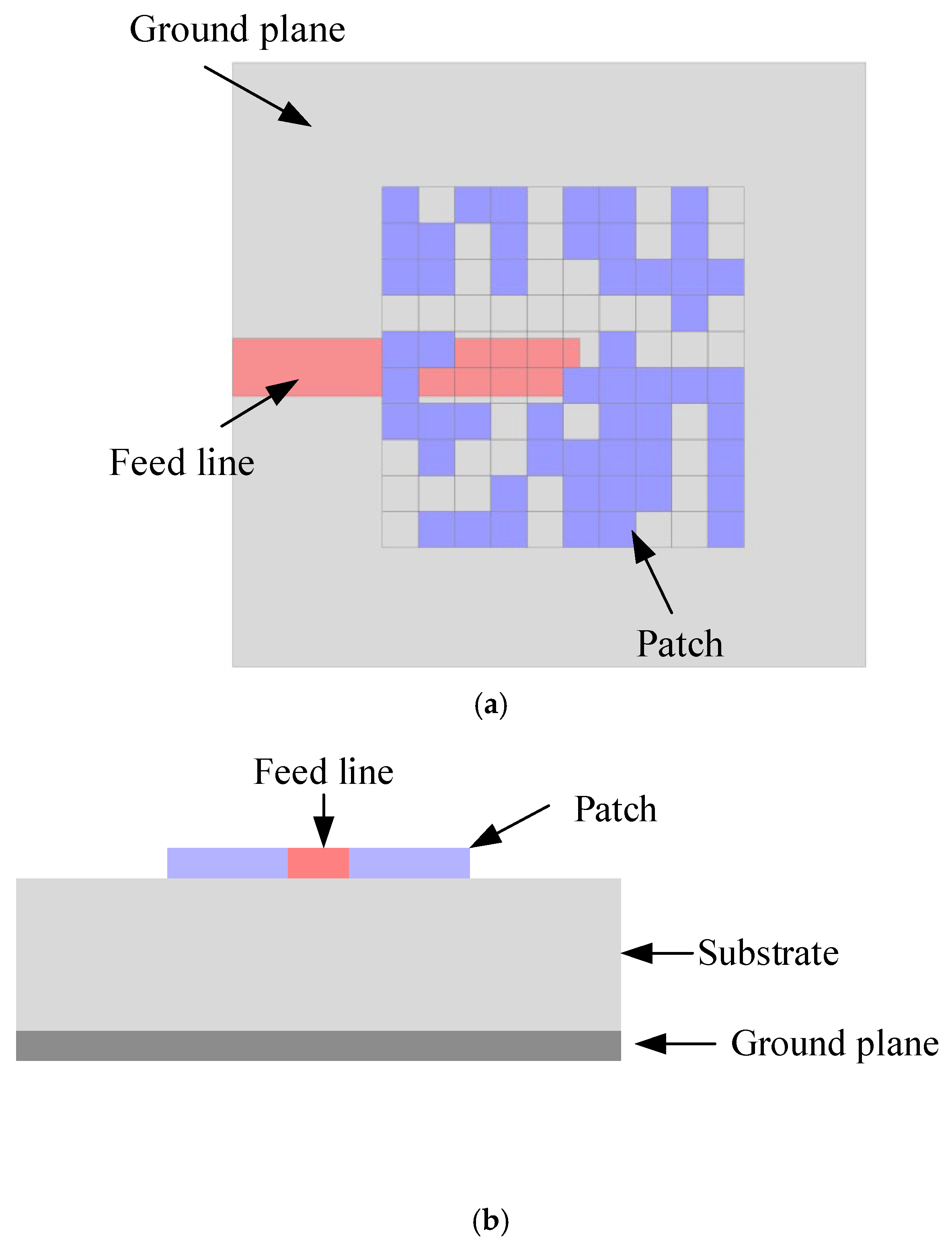 Electronics 14 02510 g001