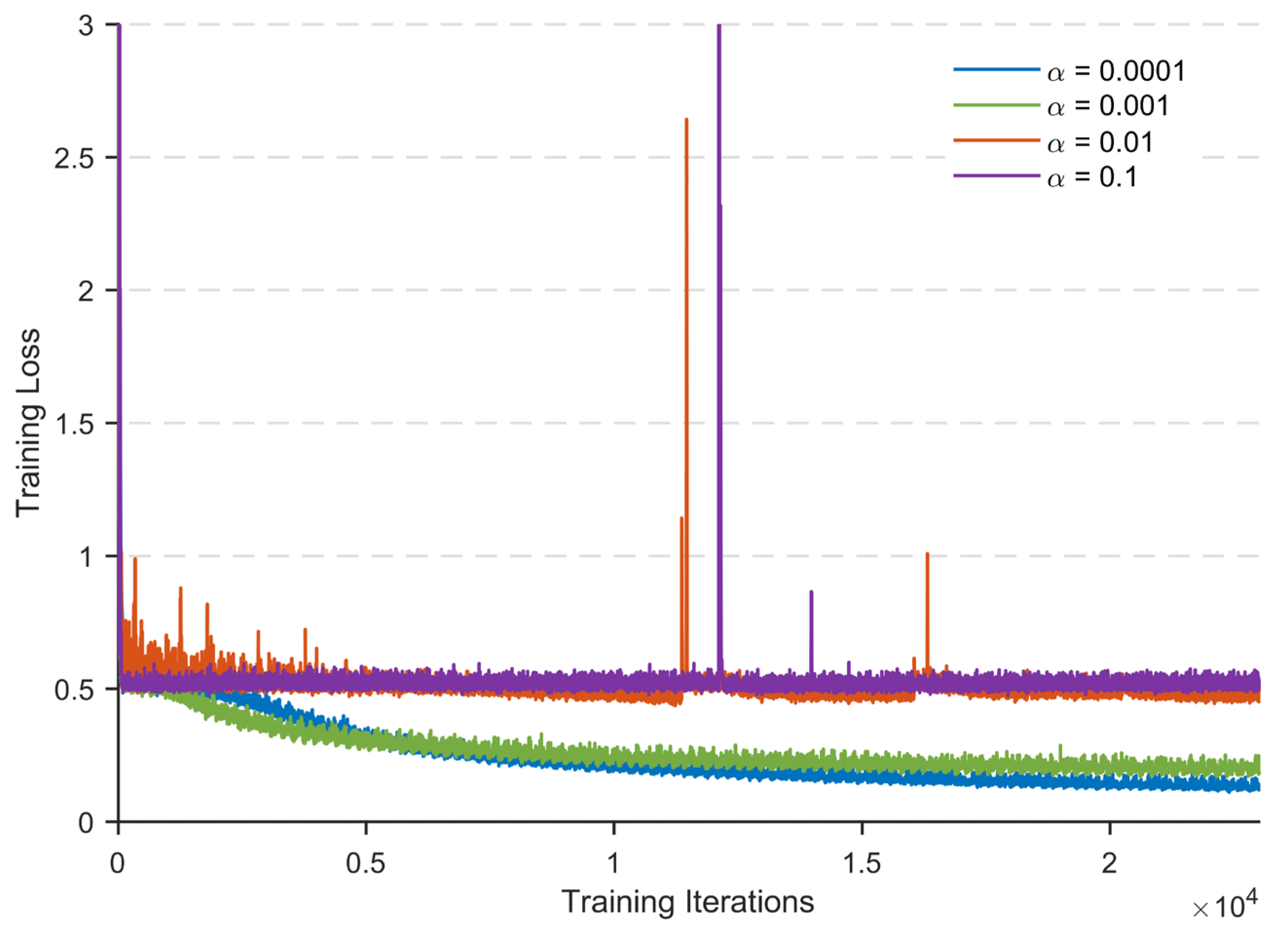 Electronics 14 02510 g004