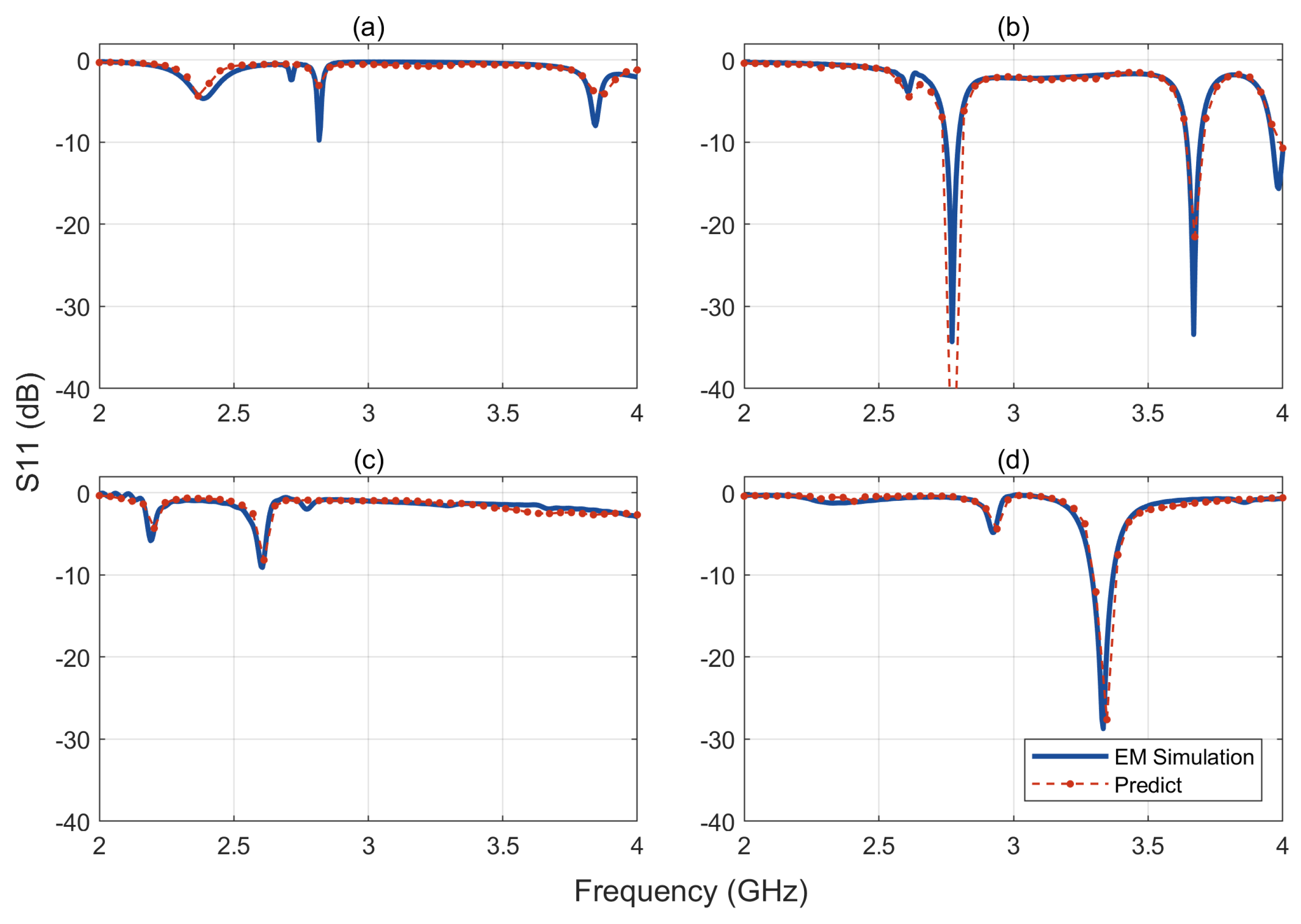 Electronics 14 02510 g006