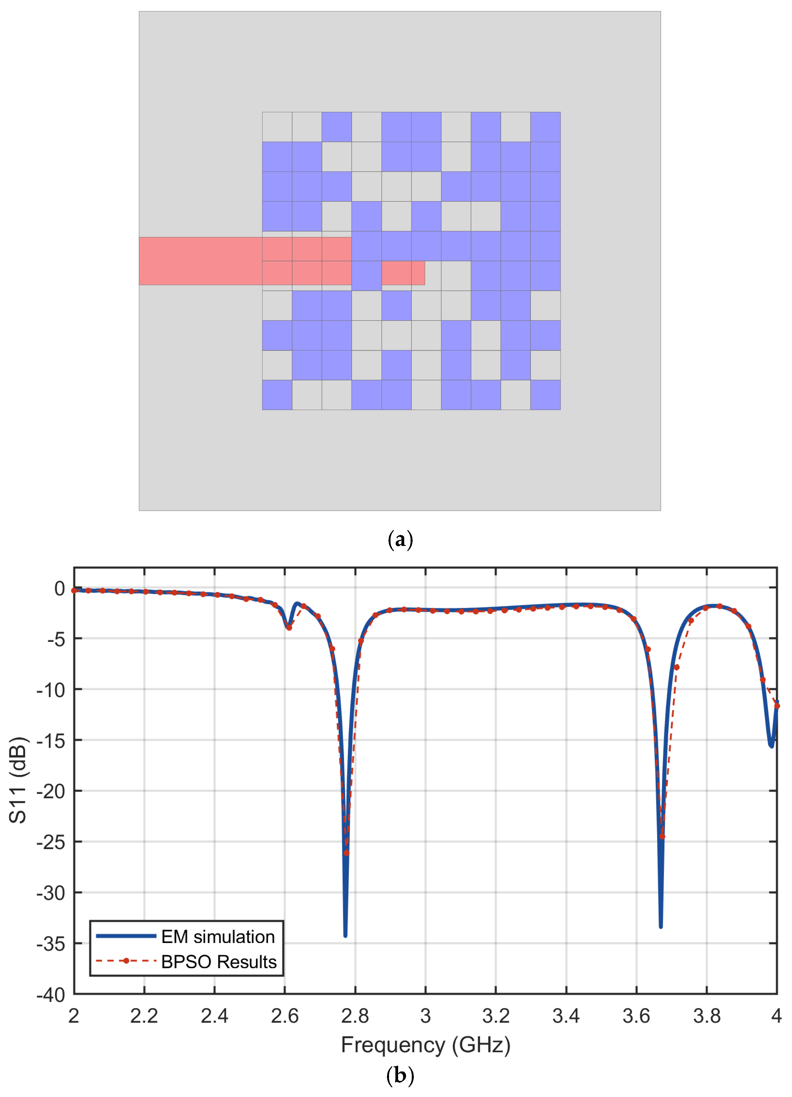 Electronics 14 02510 g011